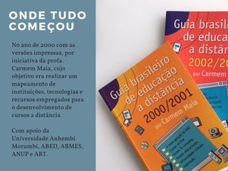 ONDE TUDO
COMEÇOU
No ano de 2000 com as
versões impressas, por
iniciativa da profa.
Carmem Maia, cujo
objetivo era realizar um
mapeamento de
instituições, tecnologias e
recursos empregados para
o desenvolvimento de
cursos a distância.
Com apoio da
Universidade Anhembi
Morumbi, ABED, ABMES,
ANUP e ABT.
 