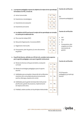5
9. La propuesta pedagógica expresa los objetivos de mejora de los aprendizajes
formulados en el PEI, a través de:
a) temas transversales Sí No
b) lineamientos metodológicos Sí No
c) lineamientos de evaluación Sí No
d) lineamientos de tutoría Sí No
10. Los objetivos del PEI que buscan la mejora de los aprendizajes son tomados
en cuenta para la elaboración de:
a) Plan anual de trabajo (PAT) Sí No
b) Manual de Organización y Funciones (MOF) Sí No
c) Reglamento Interno (RI) Sí No
d) Presupuestos, plan de gastos y/u otros documentos
de gestión
11. El perfil del director, definido en el PEI de la IE, considera tanto aspectos
para la gestión pedagógica como para la gestión institucional:
a) Manejo de diversos enfoques de diseño y evaluación
curricular
b) Manejo de estrategias pedagógicas para el soporte
docente
c) Habilidades para acompañar el desarrollo de los diferentes
miembros de la comunidad educativa (comunicación
asertiva, liderazgo, empatía entre otras)
d) Habilidades para la gestión del desarrollo institucional:
planificación, gestión de proyectos, implementación
de mejoras entre otros.
e) Probidad y valores acordes con los principios institucionales
Fuentes de verificación:
PEI
(propuesta pedagógica)
Fuentes de verificación:
• PAT
• MOF
• RI
• Presupuestos, plan
de gastos y/u otros
documentos de
gestión
Fuentes de verificación:
PEI (Propuesta
pedagógica) y/o Perfil del
director
Sí No
¿QUé Y CóMo EVALUAMoS LA GESTIóN DE LA INSTITUCIóN EDUCATIVA?
Ficha de análisis documental
Sí No
Sí No
Sí No
Sí No
Sí No
 