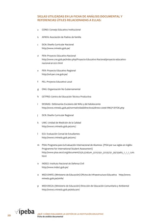 ¿QUé Y CóMo EVALUAMoS LA GESTIóN DE LA INSTITUCIóN EDUCATIVA?
Ficha de análisis documental
SIGLAS UTILIzADAS EN LA FIChA DE ANÁLISIS DoCUMENTAL Y
REFERENCIAS ÚTILES RELACIoNADAS A ELLAS:
a CONEI: Consejo Educativo Institucional
b APAFA: Asociación de Padres de familia
c DCN: Diseño Curricular Nacional
http://www.minedu.gob.pe/
d PEN: Proyecto Educativo Nacional
http://www.cne.gob.pe/index.php/Proyecto-Educativo-Nacional/proyecto-educativo-
nacional-al-2021.html
e PER: Proyecto Educativo Regional
http://ssii-per.cne.gob.pe/
f PEL: Proyecto Educativo Local
g ONG: Organización No Gubernamental
h CETPRO: Centro de Educación Técnico Productiva
i DESNAS: Defensorías Escolares del Niño y del Adolescente
http://www.minedu.gob.pe/normatividad/directivas/dir002-2006-VMGP-DITOE.php
j DCR: Diseño Curricular Regional
k UMC: Unidad de Medición de la Calidad
http://www2.minedu.gob.pe/umc/
l ECE: Evaluación Censal de Estudiantes
http://www2.minedu.gob.pe/umc/
m PISA: Programa para la Evaluación Internacional de Alumnos (PISA por sus siglas en inglés:
Programme for International Student Assessment)
http://www.pisa.oecd.org/document/25/0,3746,en_32252351_32235731_39733465_1_1_1_1,00.
html
n INDECI: Instituto Nacional de Defensa Civil
http://www.indeci.gob.pe/
o MED-OINFE: (Ministerio de Educación) Oficina de Infraestructura Educativa http://www.
minedu.gob.pe/oinfe/
p MED-DIECA: (Ministerio de Educación) Dirección de Educación Comunitaria y Ambiental
http://www2.minedu.gob.pe/educam/
20
 