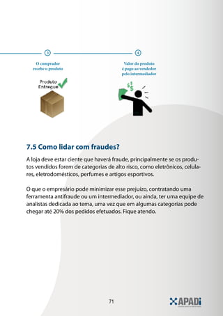 71
3 4
O comprador
recebe o produto
Valor do produto
é pago ao vendedor
pelo intermediador
7.5 Como lidar com fraudes?
A loja deve estar ciente que haverá fraude, principalmente se os produ-
tos vendidos forem de categorias de alto risco, como eletrônicos, celula-
res, eletrodomésticos, perfumes e artigos esportivos.
O que o empresário pode minimizar esse prejuízo, contratando uma
ferramenta antifraude ou um intermediador, ou ainda, ter uma equipe de
analistas dedicada ao tema, uma vez que em algumas categorias pode
chegar até 20% dos pedidos efetuados. Fique atendo.
 