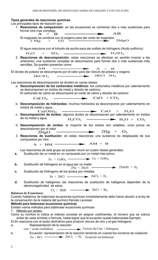 A + B AB
2 Mg + O2 2MgO
Ca(OH)2 CaO + H2O
AMO MI PROFESIÓN, ME SIENTO EDUCADORA DE CORAZÓN Y CON VOCACIÓN
Tipos generales ...