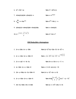 6. (x2
– y2
)y’ = xy Rpta: x2
= -2y2
Ln cy
7. xCos(y/x).dy/dx = yCos(y/x) – x Rpta: x = e-Sen(y/x)
8. y
dy
dx
= x + 4ye-2x/y
Rpta: e2x/y
= 8Ln y + c
9. (yCos(y/x) + xSen(y/x))dx = xCos(y/x)dy Rpta: x = cSen(y/x)
10. y’ =
y
)yxx( 22
++++++++−−−−
Rpta: y2
= 2cx + c2
EDO Reducible a Homogénea
1. (x + y -1)dy = (x – y – 3)dx Rpta: (y + 1)2
+(y + 1)(x – 2) – (x – 2)2
= c
2. (x – y - 1)dy – (x + y - 3)dx = 0 Rpta: c






−−−−
−−−−
====−−−−++++−−−− 2x
1y
Arctg
22
e)1y()2x(
3. (1 + x + y)y’ = 1 – 3x - 3y Rpta: 3x + y + 2Ln 1yx −−−−++++ = c
4. (y – 2)dx – (x – y – 1)dy = 0 Rpta: x – 3 = (2 – y).Ln )2y(c −−−−
5. (2x – y + 4)dy + (x – 2y + 5)dx = 0 Rpta: (x + y – 1)3
= c(x – y + 3)
6. (x – y + 1)dy – (x + y – 1)dx = 0 Rpta: Arctg 22
)1y(xLn
2
1
x
1y
−−−−−−−−====




 −−−−
7. (3x + 5y + 6)dy = (7y + x+ 2)dx Rpta: (y – x – 2)4
= c(5y + x + 2)
 