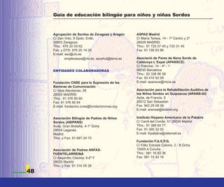 Guía de educación bilingüe para niños y niñas Sordos



     Agrupación de Sordos de Zaragoza y Aragón     ASPAS Madrid
     C/ San Voto, 9 Dpdo. Entlo.                   C/ María Teresa, 14 - 1º Centro y 2º
     50003 Zaragoza                                28028 MADRID
     Tfno.: 976 20 03 62                           Tfno.: 91 725 07 45 y 725 31 45
     Fax: y DTS: 976 20 14 25                      Fax: 91 726 63 86
     E-mail: asz@ctv.es
             empleoasza@ctv.es, aszahul@terra.es   Asociació de Pares de Nens Sords de
                                                   Catalunya L´Espai (APANSCE)
                                                   C/ Palomar, 14 - 4º - 1
     ENTIDADES COLABORADORAS                       08030 Barcelona
                                                   Tfno.: 93 338 96 58
                                                   Fax: 93 410 92 09
     Fundación CNSE para la Supresión de las       E-mail: apansce@inicia.es
     Barreras de Comunicación
     C/ Islas Aleutianas, 28                       Asociación para la Rehabilitación Auditiva de
     28035 MADRID                                  los Niños Sordos en Guipúzcoa (ARANS-GI)
     Tfno.: 91 376 85 60                           Avda. de Francia, 9
     Fax: 91 376 85 64                             20012 San Sebastián
     E-mail: fundacion.cnse@fundacioncnse.org      Fax: 943 29 08 09
                                                   E-mail: aransai@eusnet.org

     Asociación Bilingüe de Padres de Niños        Instituto Hispano Americano de la Palabra
     Sordos (ABIPANS)                              C/ Carril del Conde, 51 28034 Madrid
     Avda. Gran Bretaña, 4-1º Dcha                 Tfno.: 91 388 64 77
     28916 Leganés                                 Fax: 91 300 32 02
     Madrid                                        E-mail: ihpalabra@retemail.es
     Tfno. y Fax: 91 687 24 73
                                                   Fundación F.A.X.P.G.
                                                   C/ Félix Estrada Catoira, 3 - B Dcha.
     Asociación de Padres ANFAS-                   15005 A Coruña
     FUENTELARREINA                                Tfno.: 981 16 93 36
     C/ Alejandro Casona, 5-2º F                   Fax: 981 15 43 16
     28035 Madrid
     Tfno. y Fax: 91 316 05 26
48
 