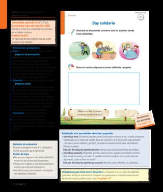 Ámbito:Formación personal y social
Núcleo:Convivencia
106 Unidad 3
Convivencia
66
Describe las situaciones y encierra solo las acciones donde
haya solidaridad.
Busca en revistas algunas acciones solidarias y pégalas.
Soy solidario
¿Reconocí las acciones
solidarias encerrándolas?
Indicador de evaluación
Reconoce en imágenes el valor de la solidaridad al
encerrar las acciones que la representan.
Niveles de logro
• Reconoce en imágenes el valor de la solidaridad al
	 encerrar las dos acciones que la representan.
• Reconoce en imágenes el valor de la solidaridad al
	 encerrar una acción que la representan.
• Describe la escena, pero no encierra las imágenes
que representan solidaridad.
Aprendizaje esperado (AE) N° 6 (V y N).
Aprendizaje esperado específico (AEE)
Identificar el valor de la solidaridad, reconociéndolo
en actividades cotidianas.
Análisis del AEE
Se espera que describa imágenes para que pueda
reconocer actos solidarios.
Orientaciones pedagógicas
Inicio: Movilice las experiencias previas realizando
las preguntas de prerrequisito:
•	Cuando un amigo o amiga no puede hacer por sí solo
una actividad, ¿lo han ayudado?, ¿por qué?
Pida que cierren los ojos y se imaginen que van
caminando por el patio del colegio. En una esquina ven
que hay un niño con mucha pena, tiene en sus manos
su yogur reventado. Ustedes se miran sus manos
y tienen otro yogur: ¿Qué hacen?, ¿por qué?
Desarrollo: Active nuevos conocimientos realizando
las preguntas claves:
• ¿Han escuchado hablar de la solidaridad?, ¿cuándo?
• ¿Qué sucedería si nadie fuera solidario?, ¿por qué?
Pida que describan las tres escenas y pregunte:
¿Cómo cruzan la calle?, ¿por qué lo están ayudando?,
¿qué hace el niño con los pinceles?, ¿qué hace la niña
con el vaso de agua?, ¿a quién se lo está llevando?,
¿dónde hay acciones de solidaridad en la página?,
¿por qué? Pida que compartan sus trabajos.
Finalización: Retroalimente la experiencia
realizando preguntas como: ¿Qué ocurría
en la escena?, ¿qué habrían hecho ustedes
en ese lugar?, ¿encerraron las acciones no solidarias?,
¿todos encerraron las mismas?, ¿por qué?, ¿les costó?,
¿por qué?
Adaptación a las necesidades educativas especiales
• Aprendizaje lento: Dé ejemplos concretos, como: Un niño que no conozco se cae y lo ayudo a levantarse,
le presto lápices a mi amigo que no tiene; tengo dos colaciones y no le doy a nadie. Luego, pregunte:
¿Son todas acciones solidarias?, ¿por qué?, ¿recuerdan una situación donde hayan sido solidarios?
Pida que la cuenten.
	 Indicador de evaluación aprendizaje lento: Menciona una situación donde haya sido solidario.
• Aprendizaje avanzado: Pregúnteles qué otros valores conocen, apóyelos con ejemplos concretos:
Digo siempre la verdad, ¿es un valor? Si convido a los demás cuando no tienen, ¿estoy haciendo
algo bueno?, ¿cómo se llama esa acción?
	 Indicador de evaluación aprendizaje avanzado: Menciona valores diferentes a la solidaridad.
Orientaciones para evitar errores frecuentes: La compasión no es una forma de solidaridad,
por lo tanto, distinga el sentimiento de compasión que puede provocar una determinada situación,
de la forma en que es posible ayudar a otros. Vea página 127
15’
Tiempo estimado
Para potenciar
este aprendizaje
vea página 122
 