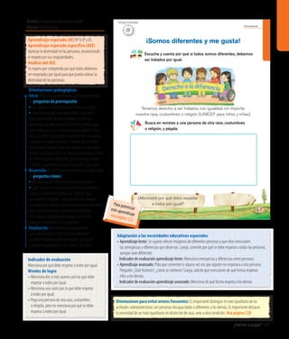 ¿Vamos a jugar? 107
Convivencia
¿Mencioné por qué debo respetar
a todos por igual?
Escucha y cuenta por qué si todos somos diferentes, debemos
ser tratados por igual.
¡Somos diferentes y me gusta!
Busca en revistas a una persona de otra raza, costumbres
o religión, y pégala.
67
Tenemos derecho a ser tratados con igualdad, sin importar
nuestra raza, costumbres o religión (UNICEF para niños y niñas).
Indicador de evaluación
Menciona por qué debe respetar a todos por igual.
Niveles de logro
• Menciona dos o más razones por las que debe
respetar a todos por igual.
• Menciona una razón por la que debe respetar
a todos por igual.
• Pega una persona de otra raza, costumbres
o religión, pero no menciona por qué se debe
respetar a todos por igual.
Aprendizaje esperado (AE) N° 6 (P y D).
Aprendizaje esperado específico (AEE)
Apreciar la diversidad en las personas, reconociendo
el respeto por sus singularidades.
Análisis del AEE
Se espera que comprenda por qué todos debemos
ser respetados por igual para que pueda valorar la
diversidad de las personas.
Orientaciones pedagógicas
Inicio: Movilice las experiencias previas realizando
las preguntas de prerrequisito:
• ¿Se parecen a los amigos que tienen a su lado?
• ¿Les importa que sean diferentes?, ¿por qué?
Haga una función de títeres donde uno de los
personajes sea diferente a los demás, y desea jugar
con el resto, pero no se atreve porque pueden reírse
de él. Los otros personajes, cuando lo ven, se acercan
y lo invitan a jugar con ellos. Le dicen que no debe
tener miedo, porque todos son iguales y nadie tiene
derecho a burlarse de él. La función termina con todos
los títeres jugando. Pregunte: ¿Por qué tenía miedo
el títere?, ¿qué hubieran hecho ustedes?, ¿por qué?
Desarrollo: Active nuevos conocimientos realizando
las preguntas claves:
• ¿Es importante conocer personas diferentes?
• ¿Qué sucedería si fuéramos iguales físicamente?
Luego, lea el derecho y pregunte: ¿Qué es raza,
costumbres y religión?, ¿qué significa ser tratados
con igualdad? Comente que aunque seamos diferentes,
todos somos personas y debemos ser tratados
con respeto. Cuando hayan pegado su recorte,
pida que lo muestren y lo compartan.
Finalización: Retroalimente preguntando:
¿Qué significa tener derecho a ser diferente?,
¿se debe respetar a todos por igual?, ¿por qué?,
¿qué persona pegaron?, ¿les costó?, ¿por qué?
Orientaciones para evitar errores frecuentes: Es importante distinguir el trato igualitario de las
actitudes sobreprotectoras con personas discapacitadas o diferentes a los demás. Es importante destacar
la necesidad de un trato igualitario sin distinción de raza, sexo u otra condición. Vea página 128
Adaptación a las necesidades educativas especiales
• Aprendizaje lento: Se sugiere ofrecer imágenes de diferentes personas y que ellos mencionen
las semejanzas y diferencias que observan. Luego, comente por qué se debe respetar a todas las personas,
aunque sean diferentes.
	 Indicador de evaluación aprendizaje lento: Menciona semejanzas y diferencias entre personas.
• Aprendizaje avanzado: Pida que comenten si alguna vez vio que alguien no respetara a otra persona.
Pregunte: ¿Qué hicieron?, ¿cómo se sintieron? Luego, solicite que mencionen de qué forma respetan
ellos a los demás.
	 Indicador de evaluación aprendizaje avanzado: Menciona de qué forma respeta a los demás.
Ámbito: Formación personal y social
Núcleo: Convivencia
20’
Tiempo estimado
Para potenciareste aprendizajevea página 122
 