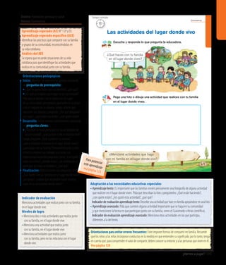 ¿Vamos a jugar? 109
Convivencia
69
¿Mencioné actividades que hago
con mi familia en el lugar donde vivo?
Escucha y responde lo que pregunta la educadora.
Pega una foto o dibuja una actividad que realices con tu familia
en el lugar donde vives.
Las actividades del lugar donde vivo
¿Qué haces con tu familia
en el lugar donde vives?
Indicador de evaluación
Menciona actividades que realiza junto con su familia,
en el lugar donde vive.
Niveles de logro
•	Menciona dos o más actividades que realiza junto
con su familia, en el lugar donde vive.
•	Menciona una actividad que realiza junto
con su familia, en el lugar donde vive.
•	Menciona actividades que realiza junto
con su familia, pero no las relaciona con el lugar
donde vive.
Aprendizaje esperado (AE) N° 1 (P y D).
Aprendizaje esperado específico (AEE)
Identificar las prácticas que comparte con su familia
y grupos de su comunidad, reconociéndolas en
su vida cotidiana.
Análisis del AEE
Se espera que recuerde situaciones de su vida
cotidiana para que identifique las actividades que
realiza en su comunidad junto con su familia.
Orientaciones pedagógicas
Inicio: Movilice las experiencias previas realizando
las preguntas de prerrequisito:
• ¿Qué les gusta hacer con sus familias?, ¿por qué?
• ¿En qué actividades participan en su comunidad?
Pida que se dibujen con su familia en un lugar
de su comunidad, por ejemplo, paseando en la plaza
o en el negocio de la esquina. Luego, solicite que
muestren sus dibujos y pregunte: ¿Por qué dibujaron
ese lugar?, ¿qué están haciendo?, ¿con quién están?
Desarrollo: Active nuevos conocimientos realizando
las preguntas claves:
•	¿Para qué les sirve participar en las actividades de
su comunidad?, ¿qué pasaría si no se hicieran más?
Luego, pregunte: ¿Qué sucede en la escena?,
¿qué actividades se hacen en el lugar donde viven?,
¿participan con su familia? Previamente pida la foto
e invite a mostrar sus trabajos y a contar sus
experiencias haciendo preguntas como: ¿Con quién
están en la foto?, ¿dónde están?, ¿se entretienen al
participar en estas actividades?, ¿por qué?
Finalización: Retroalimente con preguntas como:
¿Qué hacen con sus familias en el lugar donde viven?,
¿les gusta?, ¿sabían que se pueden hacer muchas
cosas en la comunidad donde viven?
Orientaciones para evitar errores frecuentes: Evite imponer formas de compartir en familia. Recuerde
que los niños y las niñas incorporan conductas en la medida en que entienden su significado, por lo tanto, tenga
encuentaque,paracomprenderelvalordecompartir,debenconocersuentornoyalaspersonasquevivenenél.
Vea página 128
Adaptación a las necesidades educativas especiales
• Aprendizaje lento: Es importante que las familias envíen previamente una fotografía de alguna actividad
que realicen en el lugar donde viven. Pida que describan la foto y pregúnteles: ¿Qué están haciendo?,
¿con quién están?, ¿les gustó esta actividad?, ¿por qué?
	 Indicadordeevaluaciónaprendizajelento:Describeunaactividadquehaceenfamiliaapoyándoseenunafoto.
• Aprendizaje avanzado: Pida que cuenten alguna actividad importante que se haga en su comunidad
y que mencionen la forma en que participan junto con su familia, como el Cuasimodo o ferias científicas.
	 Indicador de evaluación aprendizaje avanzado: Menciona otras actividades en las que participa,
diferentes a la del texto.
Ámbito: Formación personal y social
Núcleo: Convivencia
15’
Tiempo estimado
Para potenciareste aprendizajevea página 123
 