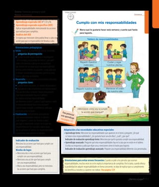 Ámbito: Formación personal y social
Núcleo: Convivencia
¿Vamos a jugar? 111
20’
Tiempo estimado
Convivencia
Marca qué te gustaría hacer esta semana y cuenta qué harás
para lograrlo.
Cumplo con mis responsabilidades
¿Mencioné cómo voy a cumplir
la acción que marqué?
Repartir nuestra colación
71
Tablero de responsabilidades
Repartir nuestros
materiales
Cuidar y regar
nuestras plantas
Mantener el orden
de nuestra sala
15’
Tiempo estimado
Indicador de evaluación
Menciona las acciones que hará para cumplir con
una responsabilidad.
Niveles de logro
• Menciona dos o más acciones que hará para
cumplir con una responsabilidad.
• Menciona una acción que hará para cumplir
con una responsabilidad.
• Marca una responsabilidad, pero no menciona
las acciones que hará para cumplirla.
Aprendizaje esperado (AE) N° 3 (V y N).
Aprendizaje esperado específico (AEE)
Aplicar responsabilidades mencionando las acciones
que realizará para cumplirlas.
Análisis del AEE
Se espera que mencione cómo podría llevar a cabo una
acción para que se responsabilice de llevarla a cabo.
Orientaciones pedagógicas
Inicio: Movilice las experiencias previas realizando
las preguntas de prerrequisito:
•Cuando les piden algún material o investigación
en el colegio, ¿se acuerdan de traerlo?, ¿por qué?
Invite a los párvulos a pensar en una actividad
que realicen en sus casas y que sea responsabilidad
de ellos, como ordenar sus juguetes. Luego, pida que
se dibujen realizándola y comenten qué hacen para
llevar a cabo estas actividades.
Desarrollo: Active nuevos conocimientos realizando
las preguntas claves:
• Cuando hacen una tarea, ¿se sienten responsables?
•¿Quépasaríasinocumpliéramosconnuestrastareas?
Pida que describan la escena. Apoye preguntando:
¿Qué responsabilidades hay en el tablero?,
¿en nuestra sala hay responsabilidades
que debemos cumplir?, ¿cuáles? ¿qué pasaría si nadie
se responsabilizara de hacer estas acciones?
Cuando hayan marcado su preferencia, pida que
comenten cómo lo harán.
Finalización: Retroalimente preguntando:
¿Qué responsabilidades había en el tablero?,
¿cuál eligieron?, ¿cómo las llevarán a cabo?,
¿por qué es importante cumplir con lo que nos
comprometemos? En lo posible, realice junto
con los párvulos un tablero con responsabilidades
y organícense para ponerla en práctica.
Orientaciones para evitar errores frecuentes: Cuando se pide a los párvulos que asuman
responsabilidades, muchas veces no se les explica la importancia de cumplirlas. Por lo tanto, cuando ofrezca
la posibilidad de adquirir responsabilidades en forma consciente, no deje de explicar que su cumplimiento
nos beneficia a nosotros y a quienes nos rodean. Vea página 129
Adaptación a las necesidades educativas especiales
• Aprendizaje lento: Mencione las responsabilidades que aparecen en el texto y pregunte: ¿De qué
se tratan estas responsabilidades?, ¿les gustaría hacer una de ellas?, ¿cuál?, ¿por qué?
	 Indicador de evaluación aprendizaje lento: Menciona por qué le gustaría cumplir una responsabilidad.
• Aprendizaje avanzado: Pregunte qué otras responsabilidades hay en la sala que no están en el tablero.
Escriba sus respuestas y pida que elijan una y mencionen cómo lo harán para lograrla.
	 Indicador de evaluación aprendizaje avanzado: Propone una responsabilidad diferente a las presentadas.
Para potenciareste aprendizajevea página 123
 