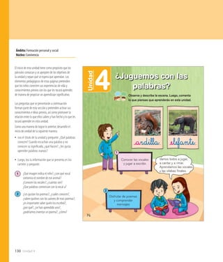 130 Unidad 4
Ámbito:Formación personal y social
Núcleo:Convivencia
76
4Unidad
¿Juguemos con las
palabras?
Vamos todos a jugar,
a cantar y a rimar.
Aprendamos las vocales
y las silabas ﬁnales.
Observa y describe la escena. Luego, comenta
lo que piensas que aprenderás en esta unidad.
Conocer las vocales
y jugar a escribir.
1
Disfrutar de poemas
y comprender
mensajes
2
_ardilla _ele�ante
El inicio de esta unidad tiene como propósito que los
párvulos conozcan y se apropien de los objetivos de
la unidad y sepan qué se espera que aprendan. Los
elementos pedagógicos de estas páginas pretenden
que los niños conecten sus experiencias de vida y
conocimientos previos con los que les tocará aprender,
de manera de propiciar un aprendizaje significativo.
Las preguntas que se presentarán a continuación
forman parte de esta sección y pretenden activar sus
conocimientos e ideas previos, así como promover la
relación entre lo que ellos saben y han hecho y lo que les
tocará aprender en esta unidad.
Como una manera de lograr lo anterior, desarrolle el
inicio de unidad de la siguiente manera:
•• Lea el título de la unidad y pregunte: ¿Qué palabras
conocen? Cuando escuchan una palabra y no
conocen su significado, ¿qué hacen?, ¿les gusta
aprender palabras nuevas?
•• Luego, lea la información que se presenta en los
carteles y pregunte:
1 	 ¿Qué imagen indica el niño?, ¿con qué vocal 	
	 comienza el nombre de ese animal?
	 ¿Conocen las vocales?, ¿cuántas son?
	 ¿Que palabras comienzan con la vocal a?
2 	 ¿Les gustan los poemas?, ¿cuáles conocen?, 	
	 ¿saben quiénes son los autores de esos poemas?, 	
	 ¿es importante saber quién los escribió?,
	 ¿por qué?, ¿se han aprendido uno?,
	 ¿podríamos inventar un poema?, ¿cómo?
 