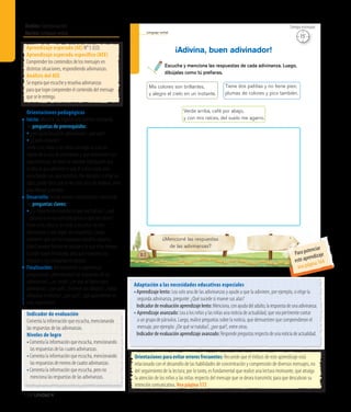 Ámbito:Comunicación
Núcleo:Lenguajeverbal
136 Unidad 4
Lenguaje verbal
Escucha y menciona las respuestas de cada adivinanza. Luego,
dibújalas como tú preﬁeras.
¡Adivina, buen adivinador!
¿Mencioné las respuestas
de las adivinanzas?
80
Mis colores son brillantes,
y alegro el cielo en un instante.
Tiene dos patitias y no tiene pies;
plumas de colores y pico también.
Verde arriba, café por abajo,
y con mis raíces, del suelo me agarro.
Aprendizaje esperado (AE) N° 5 (LO).
Aprendizaje esperado específico (AEE)
Comprender los contenidos de los mensajes en
distintas situaciones, respondiendo adivinanzas.
Análisis del AEE
Se espera que escuche y resuelva adivinanzas
para que logre comprender el contenido del mensaje
que se le entrega.
Orientaciones pedagógicas
Inicio: Movilice las experiencias previas realizando
las preguntas de prerrequisito:
• ¿Les gusta escuchar adivinanzas?, ¿por qué?
• ¿Cuáles conocen?
Invite a los niños y las niñas a escoger al azar un
objeto de la sala de actividades y que mencionen sus
características, sin decir su nombre. Explíqueles que
la idea es que adivinen lo que él o ella eligió, solo
escuchando sus características. Por ejemplo: si elige un
lápiz, puede decir que es de color azul, de madera, sirve
para dibujar y escribir.
Desarrollo: Active nuevos conocimientos realizando
las preguntas claves:
•	¿Es importante entender lo que nos hablan?, ¿qué
pasaría si nunca entendiéramos lo que nos dicen?
Invite a los niños y las niñas a escuchar las tres
adivinanzas y que digan sus respuestas. Luego,
cuénteles que con las respuestas (arcoíris, pájaro y
árbol) pueden formar un paisaje o lo que ellos deseen.
Cuando hayan finalizado, pida que muestren sus
trabajos y los compartan en grupos.
Finalización: Retroalimente la experiencia
preguntando: ¿Mencionaron las respuestas de las
adivinanzas?, ¿les costó?, ¿en qué se fijaron para
adivinarlas?, ¿por qué?, ¿hicieron sus dibujos?, ¿todos
dibujaron lo mismo?, ¿por qué?, ¿qué aprendieron en
esta experiencia?
Adaptación a las necesidades educativas especiales
•	Aprendizaje lento: Lea solo una de las adivinanzas y ayude a que la adivinen, por ejemplo, si elige la
segunda adivinanza, pregunte: ¿Qué sucede si mueve sus alas?
	 Indicadordeevaluaciónaprendizajelento:Menciona,conayudadeladulto,larespuestadeunaadivinanza.
• Aprendizaje avanzado: Lea a los niños y las niñas una noticia de actualidad, que sea pertinente contar
a un grupo de párvulos. Luego, realice preguntas sobre la noticia, que demuestren que comprendieron el
mensaje, por ejemplo: ¿De qué se trataba?, ¿por qué?, entre otras.
	 Indicadordeevaluaciónaprendizajeavanzado:Respondepreguntasrespectodeunanoticiadeactualidad.
Orientaciones para evitar errores frecuentes: Recuerde que el énfasis de este aprendizaje está
relacionado con el desarrollo de las habilidades de concentración y comprensión de diversos mensajes, no
del seguimiento de la lectura; por lo tanto, es fundamental que realice una lectura motivante, que atraiga
la atención de los niños y las niñas respecto del mensaje que se desea transmitir, para que descubran su
intención comunicativa. Vea página 172
15’
Tiempo estimado
Indicador de evaluación
Comenta la información que escucha, mencionando
las respuestas de las adivinanzas.
Niveles de logro
•	Comenta la información que escucha, mencionando
las respuestas de las cuatro adivinanzas.
•	Comenta la información que escucha, mencionando
las respuestas de menos de cuatro adivinanzas.
•	Comenta la información que escucha, pero no
menciona las respuestas de las adivinanzas.
Para potenciar
este aprendizaje
vea página 164
 