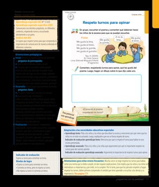 Ámbito: Comunicación
Núcleo: Lenguaje verbal
¿Juguemos con las palabras? 139
Lenguaje verbal
83
Tejo, H. (2006).
En Hola Caracol.
Lima: Editorial Alfaguara Infantil.
(Fragmento)
En grupo, escuchen el poema y comenten qué deberían hacer
los niños de la escena para que se puedan escuchar.
Respeto turnos para opinar
Comenten, respetando turnos para opinar, qué les gustó del
poema. Luego, hagan un dibujo sobre lo que dijo cada uno.
¿Comenté el poema
respetando mi turno?
Me gusta
el limón.Me gusta
la guinda.
A mí, la
lima...
Frutas
Me gusta la lima,
me gusta el limón.
Me gusta la guinda,
me gusta el guindón.
20’
Tiempo estimado
Indicador de evaluación
Espera su turno para comentar un tema.
Niveles de logro
•	Espera su turno para comentar un tema.
•	Comenta un tema, pero no espera su turno.
•	No espera su turno ni comenta un tema.
Aprendizaje esperado (AE) N° 12 (LO).
Aprendizaje esperado específico (AEE)
Comunicarse con distintos propósitos, en diferentes
contextos, respetando turnos y escuchando
atentamente a sus pares.
Análisis del AEE
Se espera que respete turnos para que comprenda la
importancia de comunicarse de manera ordenada en
diferentes contextos.
Orientaciones pedagógicas
Inicio: Movilice las experiencias previas realizando
las preguntas de prerrequisito:
•¿Qué sucede si hablamos todos a la vez?
•¿Les gusta que los escuchen cuando opinan?
Pida a los niños y las niñas que le cuenten lo que
hicieron antes de llegar ese día al colegio, hablando
todos al mismo tiempo. Luego, pregunte: ¿Entendieron
lo que conversaron?, ¿escucharon lo que otros hacían?,
¿alguien escuchó lo que ustedes contaron?, ¿por qué?
Desarrollo: Active nuevos conocimientos realizando
las preguntas claves:
•¿Por qué es importante escuchar a los demás?
•¿Qué pasaría si no lo hiciéramos?
Invite a los niños y las niñas a formar grupos. Léales
el fragmento del poema“Frutas”, de HeribertoTejo, y
pida que comenten qué deberían hacer los niños de la
escena para que se puedan escuchar.
Enseguida, solicíteles qué conversen acerca de lo
que les gustó del poema, respetando los turnos para
opinar, para que puedan, a continuación, hacer el
dibujo con lo que dijo cada uno.
Finalización: Retroalimentar la experiencia
preguntando: ¿Qué sucedía en la escena?, ¿se podían
escuchar?, ¿por qué?, ¿conversaron en grupo?,
¿respetaron los turnos para opinar?, ¿cómo?,
¿les gustó?, ¿les costó?, ¿por qué?, ¿realizaron sus
dibujos?, ¿todos realizaron lo mismo?, ¿por qué?,
¿qué aprendieron en esta experiencia?
Orientaciones para evitar errores frecuentes: Muchas veces se exige respetar los turnos para hablar,
como una norma que se debe cumplir, sin dar mayores explicaciones. Esto implica que los niños y las niñas no
internalizan su importancia y, por ende, no la cumplen. Por lo tanto, para que los párvulos respeten y hagan
respetar los turnos, deben primero comprender el sentido que tiene aprender a escuchar a los demás y su
importancia. Vea página 173
Adaptación a las necesidades educativas especiales
• Aprendizaje lento: Pida a los niños y las niñas que describan la escena y mencionen por qué creen que los
niños no se están escuchando. Luego, explíqueles que eso se llama respeto de turno.
	 Indicador de evaluación aprendizaje lento: Menciona por qué se respeta el turno para hablar en una
escena presentada.
• Aprendizaje avanzado: Pida a los niños y las niñas que argumenten por qué es importante respetar los
turnos para dar nuestra opinión.
	 Indicador de evaluación aprendizaje avanzado: Argumenta la importancia de respetar turnos para opinar.
Para potenciareste aprendizajevea página 165
 