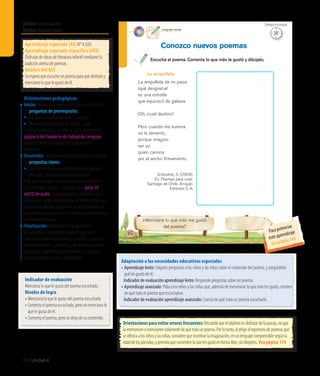 Ámbito:Comunicación
Núcleo:Lenguajeverbal
142 Unidad 4
Lenguaje verbal
86
Conozco nuevos poemas
Escucha el poema. Comenta lo que más te gustó y dibújalo.
¿Mencioné lo que más me gustó
del poema?
La ampolleta
La ampolleta de mi pieza
¡qué desgracia!
es una estrella
que equivocó de galaxia.
¡Oh, cruel destino!
Pero cuando me ilumina
no lo lamento,
porque imagino
ser yo
quien camina
por el ancho ﬁrmamento.
Schkolnik, S. (2004).
En Poemas para volar.
Santiago de Chile: Arrayán
Editores S. A.
20’
Tiempo estimado
Aprendizaje esperado (AE) N° 4 (LO).
Aprendizaje esperado específico (AEE)
Disfrutar de obras de literatura infantil mediante la
audición atenta de poemas.
Análisis del AEE
Se espera que escuche un poema para que disfrute y
mencione lo que le gustó de él.
Orientaciones pedagógicas
Inicio: Movilice las experiencias previas realizando
las preguntas de prerrequisito:
•	¿Les gusta escuchar poemas?, ¿por qué?
•	¿Recuerdan alguno que les guste?, ¿cuál?
Invite a los niños y a las niñas a que trabajen en la
página 6 del Cuaderno de trabajo de Lenguaje.
Luego, solicite que compartan la experiencia
en grupos.
Desarrollo: Active nuevos conocimientos realizando
las preguntas claves:
•	¿Qué deben hacer cuando escuchan un poema?,
¿por qué?, ¿qué pasaría si no lo hicieran?
Pida que se pongan cómodos y escuchen el poema
“La ampolleta”, de Saul Schkolnik, en la pista 14
del CD de audio. Luego, pregunte: ¿De dónde es la
ampolleta?, ¿qué sucede cuando se ilumina? Pida que
comenten y dibujen lo que más le gustó para que lo
compartan con el curso. Si es necesario, pueden volver
a escuchar el poema.
Finalización: Retroalimente la experiencia
preguntando: ¿Les gustó el poema?, ¿por qué?,
¿han escuchado otros poemas?, ¿cuáles?, ¿les gusta
escuchar poemas?, ¿por qué?, ¿dibujaron lo que más
les gustó?, ¿todos dibujaron lo mismo?, ¿por qué?,
¿qué aprendieron en esta experiencia?
Orientaciones para evitar errores frecuentes: Recuerdequeelobjetivoesdisfrutardelapoesía,noque
lamemoricenomencionensolamentedequétrataunpoema.Porlotanto,alelegirelrepertoriodepoemasque
seofrezcaalosniñosylasniñas,considerequeincentivelaimaginación,enunlenguajecomprensiblesegúnla
edaddelospárvulos,ypermitaquecomentenloquelesgustóenformalibre,sindirigirlos.Vea página 174
Adaptación a las necesidades educativas especiales
• Aprendizaje lento: Hágales preguntas a los niños y las niñas sobre el contenido del poema, y pregúnteles
qué les gustó de él.
		 Indicador de evaluación aprendizaje lento: Responde preguntas sobre un poema.
• Aprendizaje avanzado: Pida a los niños y las niñas que, además de mencionar lo que más les gustó, cuenten
de qué trata el poema que escucharon.
		 Indicador de evaluación aprendizaje avanzado: Cuenta de qué trata un poema escuchado.
Indicador de evaluación
Menciona lo que le gusta del poema escuchado.
Niveles de logro
• Menciona lo que le gusta del poema escuchado.
• Comenta el poema escuchado, pero no menciona lo
que le gusta de él.
• Comenta el poema, pero se aleja de su contenido.
Para potenciar
este aprendizaje
vea página 166
 