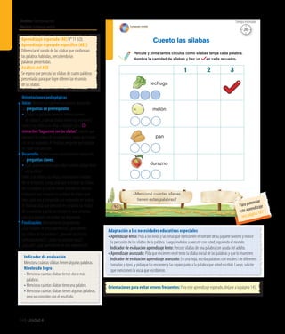 Ámbito:Comunicación
Núcleo:Lenguajeverbal
146 Unidad 4
15’
Tiempo estimado
Lenguaje verbal
90
Percute y pinta tantos círculos como sílabas tenga cada palabra.
Nombra la cantidad de sílabas y haz un en cada recuadro.
Cuento las sílabas
¿Mencioné cuántas sílabas
tienen estas palabras?
1 2 3
lechuga
melón
pan
durazno
20’
Tiempo estimado
Indicador de evaluación
Menciona cuántas sílabas tienen algunas palabras.
Niveles de logro
• Menciona cuántas sílabas tienen dos o más
palabras.
• Menciona cuántas sílabas tiene una palabra.
• Menciona cuántas sílabas tienen algunas palabras,
pero no coinciden con el resultado.
Aprendizaje esperado (AE) N° 11 (LO).
Aprendizaje esperado específico (AEE)
Diferenciar el sonido de las sílabas que conforman
las palabras habladas, percutiendo las
palabras presentadas.
Análisis del AEE
Se espera que percuta las sílabas de cuatro palabras
presentadas para que logre diferenciar el sonido
de las sílabas.
Orientaciones pedagógicas
Inicio: Movilice las experiencias previas realizando
las preguntas de prerrequisito:
• ¿Todas las palabras tienen el mismo número
	 de sílabas?, ¿cuántas sílabas tienen sus nombres?
Invite a los niños y las niñas a trabajar con el CD
interactivo“Juguemos con las sílabas”; pídales que
percutan las sílabas de las palabras y, luego, que hagan
clic en su respuesta. Al finalizar, pregunte qué palabra
les costó más percutir.
Desarrollo: Active nuevos conocimientos realizando
las preguntas claves:
•	¿Qué podemos hacer para saber cuántas sílabas tiene
una palabra?
Invite a los niños y las niñas a mencionar el nombre
de las imágenes. Luego, pida que percutan las sílabas
de las palabras y, cuando hayan pintado los círculos,
indíqueles que marquen la cantidad de sílabas que
tiene cada una y compartan sus respuestas en grupos.
Al finalizar, pida que percutan en conjunto las sílabas
de las palabras y pinte los círculos en una cartulina,
para que puedan comprobar sus respuestas.
Finalización: Retroalimente preguntando:
¿Qué hicieron en esta experiencia?, ¿percutieron
las sílabas de las palabras?, ¿pintaron los círculos
correspondientes?, ¿todos los pintaron igual?,
¿por qué?, ¿qué aprendieron en esta experiencia?
Adaptación a las necesidades educativas especiales
• Aprendizaje lento: Pida a los niños y las niñas que mencionen el nombre de su juguete favorito y realice
la percusión de las sílabas de la palabra. Luego, invítelos a percutir con usted, siguiendo el modelo.
	 Indicador de evaluación aprendizaje lento: Percute sílabas de una palabra con ayuda del adulto.
• Aprendizaje avanzado: Pida que encierren en el texto la sílaba inicial de las palabras y que lo muestren.
	 Indicador de evaluación aprendizaje avanzado: En una hoja, escriba palabras con vocales i de diferentes
tamaños y tipos, y pida que las encierren y las copien junto a la palabra que usted escribió. Luego, solicite
que mencionen la vocal que escribieron.
Orientaciones para evitar errores frecuentes: Para este aprendizaje esperado, diríjase a la página 145.
Para potenciar
este aprendizaje
vea página 167
 