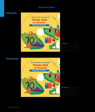 14 Recursos de apoyo
Recursos de apoyo
CD de audio
CD interactivo
er nivel
CD de audio del párvulo
de Transición
Primer nivel
Educación ParvulariaEducación Parvularia
er nivel
CD interactivo del párvulo
de Transición
Primer nivel
Educación ParvulariaEducación Parvularia
El CD interactivo apoya los AEE mediante
experiencias de aprendizaje que potencian 	
los aprendizaje de los Núcleos:
Lenguaje verbal, Seres vivos y su entorno,
y Relaciones lógico-matemáticas y
cuantificación.
El CD de audio apoya los AEE mediante
cuentos, poemas, leyendas, rimas, chistes,
payas, adivinanzas, sonidos ambientales,
sonidos de fenómenos naturales, sonidos 	
para imaginar, instrumentos musicales.
 