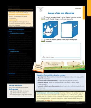 Ámbito: Comunicación
Núcleo: Lenguaje verbal
¿Juguemos con las palabras? 155
20’
Tiempo estimado
Lenguaje verbal
Describe la imagen y juega a leer su etiqueta. Inventa un nombre
para la otra caja y juega a escribirlo en la etiqueta.
Busca una etiqueta y pégala. Luego, juega a leerla y copiar
su nombre.
Juego a leer mis etiquetas
¿Jugué a leer el nombre
de las etiquetas?
Su nombre _es:
99
Indicador de evaluación
Juega a leer el nombre de algunas etiquetas.
Niveles de logro
• Juega a leer el nombre de las dos etiquetas.
• Juega a leer el nombre de una etiqueta.
• Pega una etiqueta, pero no juega a leer su nombre.
Aprendizaje esperado (AE) N° 8 (LE).
Aprendizaje esperado específico (AEE)
Interesarse en el lenguaje escrito, jugando
a leer etiquetas.
Análisis del AEE
Se espera que descubra el lenguaje escrito que
está presente en elementos cotidianos, mediante el
contacto con las etiquetas.
Orientaciones pedagógicas
Inicio: Movilice las experiencias previas realizando
las preguntas de prerrequisito:
• ¿Hay palabras escritas a nuestro alrededor?
•¿Dónde más podemos encontrar palabras escritas?
Pida a los niños y las niñas que busquen en la sala
algún objeto que tenga palabras impresas y pregunte:
¿Hay palabras en los lápices?, ¿en los autos?, etcétera.
Cuando todos hayan encontrado palabras, solicíteles
que jueguen a leer lo que dicen; compruebe junto con
ellos, leyéndoles lo que encontraron.
Desarrollo: Active nuevos conocimientos realizando
las preguntas claves:
•	¿Por qué es importante aprender a leer?
•	¿qué podría pasar si no lo hiciéramos?
Pida que describan la caja de leche y pregúnteles:
¿qué creen que dice? Léales el nombre y pídales que
inventen otro nombre para la caja de leche y, cuando
hayan jugado a escribirlo, solicite que mencionen los
nombres que le pusieron. Luego, ofrezca revistas, de
preferencia de supermercados, para que busquen una
etiqueta que les guste y la peguen. Cuando hayan
finalizado, pida que la muestren, jugando a leer
lo que escribieron.
Finalización: Retroalimente la experiencia
preguntando: ¿Inventaron un nombre para la leche?,
¿qué nombre le pusieron?, ¿jugaron a leer el nombre
de una etiqueta?, ¿jugaron a escribirlo?, ¿les costó?,
¿qué aprendieron en esta experiencia?
Orientaciones para evitar errores frecuentes: Recuerdequeelobjetivodeesteaprendizajeesquelos
niñosylasniñassefamiliaricenconelformatoescritodelasetiquetas,noqueescribansustextosopalabras.
Porlotanto,nofocalicelaexperienciaenhacerunanálisisdelaescrituradelospárvulos,yaquelorelevantees
quedescubranquelasetiquetas,ymuchísimascosasqueestánanuestroalrededor,contienenmensajesque
debemosconocer.Vea página 176
Adaptación a las necesidades educativas especiales
• Aprendizaje lento: Ofrezca a los niños y las niñas diferentes etiquetas conocidas por ellos. Luego, ayúdelos
a jugar a leer una que elijan.
	 Indicador de evaluación aprendizaje lento: Con ayuda del adulto, juega a leer una etiqueta.
• Aprendizaje avanzado: Muestre a los niños y las niñas dos o más etiquetas, y pida que jueguen
a leerlas y escribirlas.
	 Indicador de evaluación aprendizaje avanzado: Juega a leer y escribir el nombre de etiquetas, diferentes
a las presentadas.
15’
Tiempo estimado
Para potenciareste aprendizajevea página 170
 