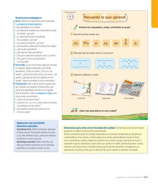 ¿Juguemos con las palabras? 161
Encierra tus respuestas y, luego, coméntalas en grupo.
¿Qué más aprendieron en esta unidad?
Recuerdo lo que aprendí
1 Aprendí que las vocales son:
2 Descubrí que los trazos rectos y curvos son:
3 Aprendí a disfrutar y contar:
105
cuentos poemas historietas
_a m _i _u _o _l _e
y y y
Orientaciones pedagógicas
Inicio: Movilice las experiencias previas realizando
las preguntas de prerrequisito:
•	Qué aprendieron en la unidad?
•	¿Es importante mantener una actitud atenta cuando
nos hablan?, ¿por qué?
•	¿Es importante conocer el significado
de las palabras?, ¿por qué?
•	¿Les gustan los poemas?, ¿por qué?
•	¿Cómo podemos diferenciar el sonido de las sílabas?
•	¿Qué vocales aprendieron?
•	¿Qué tipos de trazos aprendieron?
•	¿Por qué es importante aprender a leer y a escribir?
•	¿Para qué les sirve lo que aprendieron
en esta unidad?
Desarrollo: Lea las instrucciones y pida que describan
las imágenes. Apoye preguntando: ¿Qué vocales
aprendieron?, ¿cómo se escriben?, ¿la m y la l son
vocales?, ¿cómo son los trazos rectos y los curvos?, ¿son
iguales?, ¿qué tipos de textos descubrieron en esta
unidad?, ¿todos nos entregan la misma información?
Finalización: Invite a que se reúnan en grupos para
que comparen sus respuestas. Posteriormente, para
potenciar el aprendizaje y articular con el Segundo
Nivel deTransición, realice las preguntas claves, para
activar nuevos conocimientos:
•	¿Cuáles son los trazos mixtos?
•	¿Conocen la m, l, p, s y d?, ¿cómo suenan estas letras
si las juntamos con las vocales?
•	¿Qué palabras conocen que comienzan con
el mismo sonido?
Orientaciones para evitar errores frecuentes de la unidad: Evite formular juicios de valor respecto
de quienes no realizan los ejercicios de la autoevaluación.
Al hacer la retroalimentación de la unidad, contextualice los contenidos, distinguiendo, por ejemplo, que
cuando hablamos de los sonidos y la forma gráfica de las vocales, primero debemos hacerlo en forma
oral, reconociendo los sonidos y después los asociamos con sus formas escritas; respecto de los trazos, lo
importante es que los reproduzcan y sepan cuáles usar cuando se les solicite. Disfrutar de poemas, cuentos,
historietas u otro tipo de textos es fundamental para que los párvulos desarrollen su imaginación y su
aproximación a los textos escritos; por eso, debe permitir que los exploren y comenten, sin dirigirlos.
Adaptación a las necesidades
educativas especiales
Aprendizaje lento: Medie la evaluación, apoyando
en forma concreta. Por ejemplo, muestre a los niños
y a las niñas diferentes trazos, y pida que le indiquen
cuál de ellos es recto y cuál curvo.
Aprendizaje avanzado: Pídales a los niños y las
niñas que inventen una historia con los contenidos
aprendidos en la unidad y la relaten al curso.
20’
Tiempo estimado
 