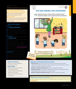 Ámbito: Comunicación
Núcleo: Lenguajes artísticos
Seamos artistas 183
Lenguajes artísticos
Con esta melodía, creo movimientos
Describe la escena y comenta: ¿Qué movimientos hacen?
Escucha la melodía y crea tu propia secuencia de movimientos.
¿Inventé una secuencia de
movimientos al escuchar la melodía?
109
25’
Tiempo estimado
Aprendizaje esperado (AE) N° 5 (LA).
Aprendizaje esperado específico (AEE)
Crear secuencias de movimientos, según las
sensaciones que les produce la música.
Análisis del AEE
Se espera que escuche una melodía para que realice
una secuencia de movimientos según lo que le
produce la música.
Adaptación a las necesidades educativas especiales
• Aprendizaje lento: Haga dos movimientos sencillos, como: levantar los brazos, levantar un pie
y repita estos movimientos. Posteriormente, invítelos a repetirlos. Una vez que hayan hecho la secuencia,
pregúnteles si les gustaría incorporar otro movimiento.
	 Indicador de evaluación aprendizaje lento: Hace una secuencia de dos movimientos.
• Aprendizaje avanzado: Invite a los niños a incorporar otro movimiento a la secuencia que inventaron.
Luego, motívelos para que se la presenten a sus amigos y amigas.
	 Indicador de evaluación aprendizaje avanzado: Incorpora otro movimiento a la secuencia.
Orientaciones para evitar errores frecuentes: Recuerde que una secuencia es la cantidad de veces que
se repite un patrón, por lo que para evidenciarla, se debe repetir el patrón de movimientos a lo menos una vez.
Vea página 204
Indicador de evaluación
Inventa una secuencia de movimientos
con la música que escucha.
Niveles de logro
•	Inventa una secuencia de movimientos
con la música que escucha.
•	Inventa una secuencia de movimientos,
pero no la hace con música.
•	Se mueve con la música, pero no sigue
una secuencia.
Orientaciones pedagógicas
Inicio: Movilice las experiencias previas realizando
las preguntas de prerrequisito:
• ¿Les gusta escuchar música?, ¿por qué?
• ¿Han inventado una secuencia de movimientos?
En lo posible, invite a algunos bailarines de música
folclórica para que muestren una secuencia sencilla
de movimientos.
Desarrollo: Active nuevos conocimientos realizando
las preguntas claves:
•	¿Sería una secuencia si hicieran en todo momento
el mismo paso?, ¿por qué?
Luego, invítelos a observar la imagen delTexto
y pregunte: ¿Qué está haciendo la educadora?,
¿qué estará escuchando? Invítelos a cerrar los ojos para
escuchar la melodía en la pista 16 del CD de audio,
repítala y muévase en una secuencia simple.
Luego, propóngales crear su propia secuencia.
Finalización: Retroalimente la experiencia
preguntando: ¿Inventaron una secuencia de
movimientos?, ¿tuvieron alguna dificultad para
hacerlo?, ¿todos crearon los mismos movimientos?,
¿qué aprendieron con esta experiencia?, ¿les gustó?
Para potenciareste aprendizajevea página 200
 