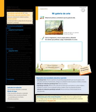 Ámbito:Comunicación
Núcleo:Lenguajesartísticos
190 Unidad 5
Lenguajes artísticos
116
Mi galería de arte
Observa la pintura y comenta lo que te gusta de ella.
¿Creé mi pintura
con diferentes colores?
Usa tu imaginación y crea tu propia pintura, utilizando
los colores que preﬁeras. Luego, muéstrasela a tu curso.
Campo de trigo con cipreses,
Vincent van Gogh
15’
Tiempo estimado
Aprendizaje esperado (AE) N° 1 (LA).
Aprendizaje esperado específico (AEE)
Expresarse creativamente mediante la pintura.
Análisis del AEE
Se espera que realice su propia obra de arte para que
desarrolle su creatividad.
Orientaciones pedagógicas
Inicio: Movilice las experiencias previas realizando
las preguntas de prerrequisito:
• ¿Les gusta pintar?
• ¿Qué pinturas conocen?
Muestre pinturas a los niños y pregunte: ¿Han visto
alguna de estas obras en algún lugar?, ¿qué colores
tienen? Recuerde que en esta etapa comienza
a despertarse el interés por el arte a través de la
relación dibujo-objeto, pero, muchas veces no se
establece una relación realista del color, por lo que no
se deben imponer los colores a utilizar.
Desarrollo: Active nuevos conocimientos realizando
las preguntas claves:
•	Para pintar, ¿se debe hacer solo con algunos colores
o se pueden utilizar los que deseemos?
Invítelos a observar la pintura delTexto y pregunte:
¿Qué ven en esta pintura?, ¿qué colores tiene?, ¿por
qué creen que el pintor de esta obra, pintó un campo
de trigo? Cuénteles que el autor de la obra se llama
Vincent van Gogh, y que es un pintor que falleció
hace muchísimos años y que sus pinturas se hicieron
famosas después de su muerte. Posteriormente,
pregunte: Si ustedes hubiesen pintado esa obra,
¿hubiesen utilizado los mismos colores? o ¿podrían
ocupar otros?, ¿cuáles? Invítelos a crear su propia
pintura, para ello, coménteles que deben imaginar
un lugar que les guste. Entregue variedad de colores.
Finalización: Al término de la experiencia, pregunte:
¿Les gustó crear sus propias obras?, ¿qué colores
utilizaron?, ¿qué aprendieron con esta experiencia?
Orientaciones para evitar errores frecuentes: No se debe criticar el uso subjetivo del color
en sus trabajos, ya que uno de los objetivos de la expresión plástica es el desarrollo de la creatividad
y la libertad expresiva. Vea página 206
Adaptación a las necesidades educativas especiales
• Aprendizaje lento: Oriente la experiencia de aprendizaje preguntándoles qué cosas les gustan y cómo
las podrían representar. Posteriormente, entregue una variedad de colores de pintura e invítelos a recrearlas.
		 Indicador de evaluación aprendizaje lento: Recrea una pintura.
• Aprendizaje avanzado: Motive al niño a descubrir las formas que crea el pintor en su obra e invítelo a
recrearla en su pintura. Una vez realizada la pintura, invítelos a hacer una exposición de pintura.
		 Indicador de evaluación aprendizaje avanzado: Recrea una técnica o forma de pintar de una
obra observada.
Indicador de evaluación
Hace una pintura utilizando su creatividad.
Niveles de logro
• Hace una pintura utilizando su creatividad.
• Comienza a hacer una pintura utilizando
su creatividad, pero no la finaliza.
• No realiza una pintura.
Para potenciar
este aprendizaje
vea página 202
 