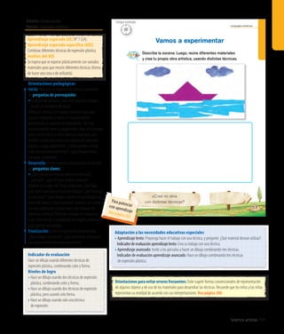 Ámbito: Comunicación
Núcleo: Lenguajes artísticos
Seamos artistas 191
Lenguajes artísticos
117
Describe la escena. Luego, reúne diferentes materiales
y crea tu propia obra artística, usando distintas técnicas.
Vamos a experimentar
¿Creé mi obra
con distintas técnicas?
30’
Tiempo estimado
Aprendizaje esperado (AE) N° 7 (LA).
Aprendizaje esperado específico (AEE)
Combinar diferentes técnicas de expresión plástica.
Análisis del AEE
Se espera que se exprese plásticamente con variados
materiales para que mezcle diferentes técnicas (forma
de hacer una cosa o de utilizarla).
Orientaciones pedagógicas
Inicio: Movilice las experiencias previas realizando
las preguntas de prerrequisito:
•	En expresión plástica, ¿han visto algunos trabajos
donde se combinen técnicas?
Ofrezca el estímulo y el apoyo necesario para que
puedan expresarse y volcar su riqueza interior,
potenciando al máximo sus habilidades. De esta
manera podrán crear su propio estilo. Para ello, busque
junto con los niños y niñas diversos materiales que
puedan utilizar para hacer sus trabajos de expresión
plástica. Luego, pregúnteles: ¿Cómo pueden utilizar
cada uno de estos elementos?, ¿qué trabajo harían
con estos materiales?
Desarrollo: Active nuevos conocimientos realizando
las preguntas claves:
• ¿Qué pasaría si mezclan diferentes técnicas?,
	 ¿por qué?, ¿qué técnicas podrían mezclar?
Muestre la imagen delTexto y pregunte: ¿Qué hay?,
¿con qué materiales se hizo ese trabajo?, ¿qué técnicas
se utilizaron? ¿Qué imagen crearon en sus trabajos los
niños del dibujo? ¿Qué materiales tenemos en nuestra
sala que podríamos utilizar para crear trabajos de
expresión artística? Presente variedad de materiales
a los niños dando la posibilidad de elegirlos libremente
para realizar sus trabajos.
Finalización: Cierre la experiencia preguntando:
¿Qué trabajos realizaron?, ¿qué materiales utilizaron?,
¿qué aprendieron con esta experiencia?
Adaptación a las necesidades educativas especiales
• Aprendizaje lento: Proponga hacer el trabajo con una técnica, y pregunte: ¿Qué material desean utilizar?
	 Indicadordeevaluaciónaprendizajelento:Crea su trabajo con una técnica.
• Aprendizaje avanzado: Invite a los párvulos a hacer un dibujo combinando tres técnicas.
	 Indicador de evaluación aprendizaje avanzado: Hace un dibujo combinando tres técnicas
de expresión plástica.
Orientaciones para evitar errores frecuentes: Evite sugerir formas convencionales de representación
de algunos objetos y de uso de los materiales para desarrollar las técnicas. Recuerde que los niños y las niñas
representan su realidad de acuerdo con sus interpretaciones. Vea página 206
Indicador de evaluación
Hace un dibujo usando diferentes técnicas de
expresión plástica, combinando color y forma.
Niveles de logro
• Hace un dibujo usando dos técnicas de expresión
plástica, combinando color y forma.
• Hace un dibujo usando dos técnicas de expresión
plástica, pero usando solo forma.
• Hace un dibujo usando solo una técnica
de expresión.
Para potenciareste aprendizajevea página 202
 