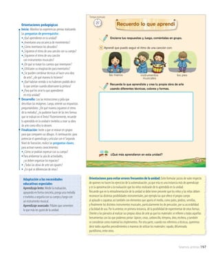 Seamos artistas 197
Encierra tus respuestas y, luego, coméntalas en grupo.
Recuerda lo que aprendiste y crea tu propia obra de arte
usando diferentes técnicas, colores y formas.
¿Qué más aprendieron en esta unidad?
Recuerdo lo que aprendí
1 Aprendí que puedo seguir el ritmo de una canción con:
123
las manos instrumentos
musicales
los pies
Orientaciones pedagógicas
Inicio: Movilice las experiencias previas realizando
las preguntas de prerrequisito:
•	¿Qué aprendieron en la unidad?
•	¿Inventaron una secuencia de movimientos?
•	¿Cómo inventaron los absurdos?
•	¿Siguieron el ritmo de una canción con su cuerpo?
•	¿Siguieron el ritmo de una canción
con instrumentos musicales?
•	¿De qué se tratan los cuentos que inventaron?
•	¿Utilizaron su imaginación para inventarlos?
•	¿Se pueden combinar técnicas al hacer una obra
de arte?, ¿de qué manera lo hicieron?
•	¿Qué habrían sentido si no hubiesen podido decir
lo que sentían cuando observaron la pintura?
•	¿Para qué les sirve lo que aprendieron
en esta unidad?
Desarrollo: Lea las instrucciones y pida que
describan las imágenes. Luego, oriente sus respuestas
preguntándoles: ¿De qué manera siguieron el ritmo
de la melodía?, ¿lo pudieron hacer de las tres formas
que se indican en elTexto? Posteriormente, recuerde
lo aprendido en la unidad e invítelos a crear su obra
de arte como ellos lo deseen.
Finalización: Invite a que se reúnan en grupos
para que comparen sus dibujos. A continuación, para
potenciar el aprendizaje y articular con el Segundo
Nivel deTransición, realice las preguntas claves,
para activar nuevos conocimientos:
•	¿Cómo se podrían expresar con su cuerpo?
•	Para ambientar la sala de actividades,
¿se deben organizar los espacios?
•	¿Todas las obras de arte son iguales?
•	¿En qué se diferencian de otras?
Orientaciones para evitar errores frecuentes de la unidad: Evite formular juicios de valor respecto
de quienes no hacen los ejercicios de la autoevaluación, ya que esta es una instancia más de aprendizaje
y es la aproximación a la evaluación que los niños realizarán de lo aprendido en la unidad.
Recuerde que en la retroalimentación de la unidad se debe tener presente que los niños y las niñas deben
reconocer las distintas posibilidades instrumentales, por ejemplo las que ofrece el propio cuerpo
al aplaudir o zapatear, así también con elementos que aporta el medio, como palos, piedras, semillas,
y finalmente los distintos instrumentos musicales, particularmente los de percusión, por su accesibilidad
y facilidad de uso. Por lo anterior, en primera instancia, dé la posibilidad de experimentar de otras formas.
Oriente a los párvulos al realizar sus propias obras de arte ya que los materiales se refieren a todas aquellas
herramientas con las que podemos pintar: lápices, ceras, carboncillo, témpera, óleo, etcétera, y también
se consideran como material los implementos. Por otra parte, cuando nos referimos a técnicas, queremos
decir todos aquellos procedimientos o maneras de utilizar los materiales: rayado, difuminado,
puntillismo, entre otros.
Adaptación a las necesidades
educativas especiales
Aprendizaje lento: Medie la evaluación,
apoyando en forma concreta, ponga una melodía
e invítelos a seguirla con su cuerpo y luego con
un instrumento musical.
Aprendizaje avanzado: Pídales que comenten
lo que más les gustó de la unidad.
25’
Tiempo estimado
 