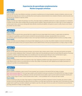 200 Unidad 5
Para el colegio
Proponga a los niños tres tipos de música, para que elijan la de su agrado. Una vez que la hayan elegido, forme tres grupos. Se sugiere realizar esta experiencia,
con el apoyo de tres apoderados, ya que de esta manera se orientará de manera personalizada a cada grupo. Cada grupo deberá crear una secuencia
de movimientos según las sensaciones que le produce la música. Una vez que hayan inventado los pasos, propóngales presentar la secuencia a sus amigos y amigas.
Para la familia
Entreguealasfamiliasunasecuenciadibujadacondosdepasosdebaile.Explíquelesque,juntoconsushijosehijas,deberáncompletarlasecuenciademovimientossegún
lassensacionesquelesproducelamúsica,porloqueparacontinuarlasecuenciadeberáninventaruntercerpaso,queluegopresentaránasusamigosyamigasenelcolegio.
página 109
Para el colegio
Invite a los niños y las niñas a hacer diferentes movimientos, como ponerse en puntillas de pie con los brazos levantados, simulando ser bailarines; caminar con un pie
delante del otro, imaginando que van sobre una cuerda floja; flectar una de las piernas y levantar levemente la otra, simulando ser flamencos; caminar hacia atrás con un
pie detrás del otro, simulando ser trapecistas, etcétera.
Para la familia
Explique a las familias que el objetivo del aprendizaje es que niños y niñas logren ampliar las posibilidades expresivas de sus cuerpos, incorporando en sus movimientos
el equilibrio. Para ello, deben realizar actividades lúdicas que permitan ejercitar el equilibrio. Sugiera que jueguen junto con sus hijos e hijas a la“música congelada”, que
consiste en poner música y cada vez que se detenga debe realizar diferentes movimientos de equilibrio, como pararse en un pie, en cuclillas, levantar un pie, inclinarse
hacia delante, hacia atrás, etcétera.
página 108
Experiencias de aprendizaje complementarias
Núcleo Lenguajes artísticos
Para el colegio
Muestre a los niños diferentes láminas de personajes de fantasía, como unicornios, hadas, centauros, gnomos, etcétera, y otros reales, pero haciendo cosas absurdas,
como un perro volando o hablando por celular. A continuación, invítelos a elegir uno de estos personajes para inventar una situación donde ellos aparezcan. Para orientar
la experiencia, cuénteles la siguiente historia: Había una vez una ballena que era muy especial, porque volaba por los aires, recorriendo todos los lugares…
Posteriormente, coménteles que deberán dibujar lo que deseen de sus historias y, luego, presentárselo a sus amigos y amigas.
Para la familia
Proponga a las familias inventar un cuento con la ayuda de sus hijos e hijas. Explíqueles que deberán recrear algunas situaciones de sus hogares pero con absurdos.
Luego, deberán escribir el cuento en una cartulina junto con sus hijos e hijas y dibujar a los personajes del cuento. Explíqueles que este trabajo lo presentarán en el
colegio, por lo que debe ser una actividad participativa.
página 110
Para el colegio
Motive la experiencia invitándolos a cantar la canción“El mono rocanrolero”, que se encuentra en el sitio web de Chile Crece Contigo, en la página:
http://www.recursostic.cl/parv131. Una vez que hayan cantado la canción muéstreles el cuento que se encuentra en el sitio web de Chile Crece Contigo, en la página:
http://www.recursostic.cl/parv132 y a medida que se mencione cada instrumento musical, invítelos a seguir la canción tocando los instrumentos musicales que se
nombren. Cuando se diga en el cuento “El mono rocanrolero tocaba el saxofón... Si tiene la posibilidad, invite a un niño para que toque el saxofón.
Para la familia
Solicite a las familias que, junto con sus hijos e hijas, busquen en sus hogares elementos para fabricar instrumentos musicales. Por ejemplo, para construir un tambor,
necesitan un tarro vacío, que deben poner boca abajo encima de una cartulina y con un lápiz seguir el perfil del tarro. Luego, deben cortar el círculo exterior de la cartulina
y pegarlo sobre la superficie que está abierta. Explíqueles que el objetivo es que niños y niñas sigan el ritmo de una canción con el instrumento musical que fabricaron,
para luego, presentarla en el colegio a sus amigos y amigas.
página 111
 