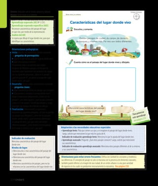 214 Unidad 6
Seres vivos y su entorno
Escucha y comenta.
Cuenta cómo es el paisaje del lugar donde vives y dibújalo.
Características del lugar donde vivo
¿Mencioné características del paisaje
del lugar donde vivo?
Existen paisajes de ciudad, de campo, de desierto,
de bosques, y muchos más. Por eso son todos diferentes.
128
Orientaciones para evitar errores frecuentes: Defina con claridad los conceptos y establezca
sus diferencias. El concepto de paisaje no solo se relaciona con la presencia de elementos naturales;
también puede referirse a la imagen de una ciudad, de un centro urbano o a una gran variedad
de espacios en los cuales no predomine necesariamente la naturaleza. Vea página 238
Adaptación a las necesidades educativas especiales
• Aprendizaje lento: Pida que cierren sus ojos y se imaginen el paisaje del lugar donde viven;
luego, solicite que mencionen lo que más les gusta de él.
	 Indicador de evaluación aprendizaje lento: Menciona lo que le agrada del lugar donde vive.
• Aprendizaje avanzado: Pregunte: ¿Qué otros paisajes conocen? Luego, solicite que mencionen
	 sus características.
	 Indicador de evaluación aprendizaje avanzado: Menciona otros paisajes diferentes al de su entorno
	 y sus características.
Orientaciones pedagógicas
Inicio: Movilice las experiencias previas realizando
las preguntas de prerrequisito:
• ¿Quéesloquemáslesgustadellugarendondeviven?
• ¿Qué otros paisajes conocen?
Previamente, pida a los párvulos que traigan
imágenes de diferentes paisajes; solicite que los
muestren y que mencionen sus carcaterísticas; apoye
con las siguientes preguntas: ¿Cómo es el paisaje?,
¿qué les gusta de él?, ¿se parece al paisaje del lugar
donde viven?, ¿en qué?
Desarrollo: Active nuevos conocimientos realizando
las preguntas claves:
• ¿Qué características tienen los paisajes que conocen?
• ¿Qué pasaría si cambiara el paisaje donde viven?
Apoye la experiencia preguntando: ¿Cómo son los
paisajes?, ¿son todos iguales?, ¿qué paisajes conocen?,
¿cómo es el de ustedes? Solicite que dibujen y, luego,
expongan sus trabajos describiendo sus dibujos.
Finalización: Retroalimente la experiencia,
realizando las siguientes preguntas: ¿En qué se parecen
los paisajes que dibujaron?, ¿cómo son los paisajes
donde ustedes viven?, ¿qué elementos diferencian
un paisaje de otro?, ¿por qué creen que existen
diferentes paisajes?, ¿Chile tendrá el mismo paisaje
en el norte, el centro y el sur?, ¿por qué?
Aprendizaje esperado (AE) Nº 3 (SV).
Aprendizaje esperado específico (AEE)
Reconocer características del paisaje del lugar
en que vive, por medio de la representación.
Análisis del AEE
Se espera que dibuje el lugar donde vive, para que
identifique sus características.
Ámbito:Relación con el medio natural y cultural
Núcleo:Seres vivos y su entorno
Indicador de evaluación
Menciona características del paisaje del lugar
donde vive.
Niveles de logro
• Menciona dos o más características del paisaje del 	
	 lugar donde vive.
• Menciona una característica del paisaje del lugar 	
	 donde vive.
• Menciona características de paisajes, pero no las 	
	 relaciona con las características del lugar donde vive.
15’
Tiempo estimado
Para potenciar
este aprendizaje
vea página 232
 