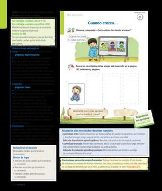 216 Unidad 6
Seres vivos y su entorno
Cuando crezco…
Observa y responde: ¿Qué cambios has tenido al crecer?
Busca los recortables de las etapas del desarrollo en la página
197, ordénalos y pégalos.
130
¿Comenté dos o más cambios
que he tenido al crecer?
Cuando era bebé,
no sabía caminar…
Orientaciones para evitar errores frecuentes: Distinga claramente los conceptos. El ciclo de vida
del ser humano se compone de distintos momentos: nace, crece, se reproduce y muere; y no debe confundirse
con las etapas del desarrollo, que son la niñez, la adolescencia, la adultez y la vejez. Vea página 238
Adaptación a las necesidades educativas especiales
• Aprendizaje lento: Solicite previamente que traigan una foto de cuando eran pequeños o que se dibujen
y describan la imagen; luego, pregunte por las características que tenían a esa edad.
	 Indicador de evaluación aprendizaje lento: Menciona características de una etapa de crecimiento.
• Aprendizaje avanzado: Muestre fotos de personas adultas y solicite que las describan; luego, mencione 	
	 qué cambios tendrán cuando tengan la edad de sus padres y abuelos.
	 Indicador de evaluación aprendizaje avanzado: Menciona cambios que tendrá en una etapa
	 de crecimiento diferente de la actual.
Orientaciones pedagógicas
Inicio: Movilice las experiencias previas realizando
las preguntas de prerrequisito:
• ¿Tienen hermanos más pequeños que ustedes?
• ¿En qué se diferencian de ustedes?, ¿por qué?
En lo posible, ponga música de relajación e invite
a cerrar los ojos. Pida que imaginen que viajan
al pasado, al tiempo en que eran bebés; miran cómo
son sus ojos, sus manos, su boca, su ropa, y poco
a poco van creciendo hasta que vuelven al presente.
Pida que abran los ojos y mencionen lo que recordaron.
Desarrollo: Active nuevos conocimientos realizando
las preguntas claves:
• ¿Qué cambios tienen las personas cuando crecen?
• ¿Qué pasaría si siempre fuéramos bebés?, ¿por qué?
Apoye la experiencia con preguntas como:
¿Qué está haciendo el niño?, ¿qué fotos está
mostrando?, ¿cómo ha cambiado? Pida que
mencionen los cambios que han tenido hasta el día
de hoy y realice preguntas como: ¿Sus manos han
crecido?, ¿qué otras partes de su cuerpo han crecido?
Luego, pida que describan cada recortable y una
vez que estén ordenados y pegados, solicite que los
compartan en parejas.
Finalización: Para el cierre de la experiencia, formule
preguntas como: ¿Todos cambiamos?, ¿recordaron
como eran cuando bebés?, ¿les costó?, ¿por qué?,
¿en qué han cambiado?, ¿seguirán cambiando?, ¿por
qué?, ¿pegaron los recortables?, ¿les costó?, ¿cómo los
ordenaron?, ¿qué aprendieron en esta experiencia?
Aprendizaje esperado (AE) Nº 5 (SV).
Aprendizaje esperado específico (AEE)
Identificar cambios en los procesos de crecimiento,
mediante su apreciación personal.
Análisis del AEE
Se espera que ordene imágenes, para que descubra y
mencione los cambios que ha tenido desde
que nacieron.
Ámbito:Relación con el medio natural y cultural
Núcleo: Seres vivos y su entorno
Indicador de evaluación
Menciona los cambios que ha tenido en
su crecimiento.
Niveles de logro
• Menciona dos o más cambios que ha tenido en
	 su crecimiento.
• Menciona un cambio que ha tenido en
	 su crecimiento.
• Menciona cambios, pero no los asocia a
	 su crecimiento.
20’
Tiempo estimado
Para potenciar
este aprendizaje
vea página 233
 