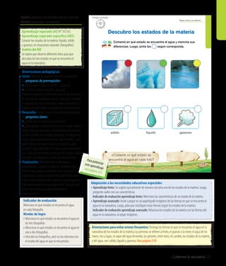 Cuidemos la naturaleza 221
Seres vivos y su entorno
135
Descubro los estados de la materia
Comenta en qué estado se encuentra el agua y mencina sus
diferencias. Luego, pinta los según corresponda.
¿Comenté en qué estado se
encuentra el agua en cada foto?
sólido líquido gaseoso
15’
Tiempo estimadoÁmbito: Relación con el medio natural y cultural
Núcleo: Seres vivos y su entorno
Orientaciones para evitar errores frecuentes: Distinga las formas en que se encuentra el agua en la
naturaleza de los estados de la materia; las primeras se refieren al hielo, el granizo o la nieve; el agua de los
mares, ríos y lagos; el vapor del agua hirviendo, los géiseres, entre otros; en cambio, los estados de la materia
y del agua, son: sólido, líquido y gaseoso. Vea página 239
Adaptación a las necesidades educativas especiales
• Aprendizaje lento: Se sugiere que presente de manera concreta uno de los estados de la materia. Luego,
pregunte cuáles son sus características.
	 Indicador de evaluación aprendizaje lento: Menciona las características de un estado de la materia.
• Aprendizaje avanzado: Invite a pegar en un papelógrafo imágenes de las formas en que se encuentra el 	
	 agua en la naturaleza. Luego, pida que clasifiquen estas formas según los estados de la materia.
	 Indicador de evaluación aprendizaje avanzado: Relaciona los estados de la materia con las formas del 	
	 agua en la naturaleza, al pegar imágenes.
Indicador de evaluación
Menciona en qué estados se encuentra el agua
en cada fotografía.
Niveles de logro
• Menciona en qué estados se encuentra el agua en	
	 las tres fotografías.
• Menciona en qué estados se encuentra el agua en	
	 una o dos fotografías.
• Describe las fotografías, pero no las relaciona con 	
	 el estado del agua en que se encuentran.
Orientaciones pedagógicas
Inicio: Movilice las experiencias previas, haciendo
las preguntas de prerrequisito:
• ¿Han tocado el agua en un río?, ¿cómo es?
• ¿El hielo es duro o blando?, ¿por qué?
Presente imágenes de diferentes estados de la materia
en situaciones cotidianas, como el vapor de una tetera,
el agua de una llave, entre otras; luego, pregúnteles si
conocen en qué estado se encuentran esos elementos.
Desarrollo: Active nuevos conocimientos realizando
las preguntas claves:
• ¿Cuáles son los estados de la materia?
• ¿Qué pasaría si todo se encontrara en estado líquido?
Luego, pida que describan las fotografías y mencionen
los tres estados de la materia apoyando con preguntas
como: ¿Qué estado representa un cubo de hielo?, ¿por
qué? Si toman el cubo de hielo y lo aprietan, ¿qué
ocurre? El agua que está en el vaso, ¿qué estado tiene?,
y la nube, ¿en qué estado se encuentra? Cuando hayan
marcado sus respuestas, solicite que las comparen.
Finalización: Retroalimente la experiencia
preguntando: ¿Cuántos estados de la materia hay?,
¿dónde más podemos encontrar estos estados en la
naturaleza?, ¿tuvieron alguna dificultad en distinguir
a qué estado correspondía el agua en cada fotografía?
¿Qué aprendieron con esta experiencia? ¿Les gustaría
buscar en nuestra sala algún elemento en
estado sólido?
Aprendizaje esperado (AE) N° 10 (SV).
Aprendizaje esperado específico (AEE)
Conocer los estados de la materia: líquido, sólido
y gaseoso, en situaciones naturales (fotografías).
Análisis del AEE
Se espera que observe diferentes fotos para que
descubra los tres estados en que se encuentra el
agua en la naturaleza.
Para potenciareste aprendizajevea página 235
 