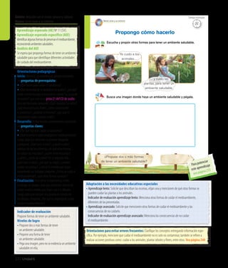 222 Unidad 6
Ámbito:Relación con el medio natural y cultural
Núcleo:Seres vivos y su entorno Seres vivos y su entorno
¿Propuse dos o más formas
de tener un ambiente saludable?
Escucha y propón otras formas para tener un ambiente saludable.
Propongo cómo hacerlo
Yo cuido a los
animales…
Busca una imagen donde haya un ambiente saludable y pégala.
… y cuido las
plantas, para tener un
ambiente saludable.
136
Orientaciones para evitar errores frecuentes: Clarifique los conceptos entregando información espe-
cífica. Por ejemplo, mencione que cuidar el medioambiente no es solo no contaminar, también se refiere a
realizar acciones positivas como: cuidar a los animales, plantar árboles y flores, entre otras. Vea página 240
Adaptación a las necesidades educativas especiales
• Aprendizaje lento: Solicite que describan las escenas, elijan una y mencionen de qué otras formas se
pueden cuidar las plantas o los animales.
	 Indicador de evaluación aprendizaje lento: Menciona otras formas de cuidar el medioambiente,
	 diferentes de las presentadas.
• Aprendizaje avanzado: Solicite que mencionen otras formas de cuidar el medioambiente y las
	 consecuencias de no cuidarlo.
	 Indicador de evaluación aprendizaje avanzado: Menciona las consecuencias de no cuidar
	 el medioambiente.
Indicador de evaluación
Propone formas de tener un ambiente saludable.
Niveles de logro
• Propone dos o más formas de tener
	 un ambiente saludable.
• Propone una forma de tener
	 un ambiente saludable.
• Pega una imagen, pero no se evidencia un ambiente	
	 saludable en ella.
Orientaciones pedagógicas
Inicio: Movilice las experiencias previas realizando
las preguntas de prerrequisito:
• ¿Qué hacen para cuidar la naturaleza?
• ¿Quéelementosdelanaturalezalesgustan?,¿porqué?
Invite a cerrar los ojos y escuchar el cuento“La plaza de
mi pueblo”, que está en la pista 21 del CD de audio.
Una vez finalizado, pregunte: ¿Qué cuidaban los niños?,
¿quélesocurrióalasflores?,¿cómosolucionaron
el problema?, ¿quiénes lo hicieron?, ¿por qué es
importante cuidar nuestro medio?
Desarrollo: Active nuevos conocimientos realizando
las preguntas claves:
• ¿Por qué hay que cuidar la naturaleza?
• ¿Qué ocurriría si nadie protegiera el medioambiente?
Luego, pida que observen la primera fotografía
y pregunte: ¿Qué hace la niña?, ¿a quién cuida?;
además de darles alimento, ¿de qué otras formas
se cuidan las mascotas?, ¿quién tiene mascotas?,
¿cuáles?, ¿cómo las cuidan? En la segunda foto,
¿qué hace la niña?, ¿por qué las riega?, ¿ustedes
cuidan las plantas?, ¿cómo? A medida que vayan
exponiendo sus trabajos, pregunte: ¿Cómo se cuida el
medioambiente?, ¿qué otras formas conocen?
Finalización: Para cerrar la experiencia, invite
a trabajar en grupos; pida que comenten formas de
cuidar nuestro medio, que elijan una y la dibujen.
Luego, pida que realicen una puesta en común de
los dibujos. Pregunte: ¿Por qué es importante cuidar
nuestro medioambiente?
Aprendizaje esperado (AE) Nº 11 (SV).
Aprendizaje esperado específico (AEE)
Identificaralgunasformasdepreservarelmedioambiente,
reconociendoambientessaludables.
Análisis del AEE
Se espera que proponga formas de tener un ambiente
saludable para que identifique diferentes actividades
de cuidado del medioambiente.
25’
Tiempo estimado
Para potenciar
este aprendizaje
vea página 235
 