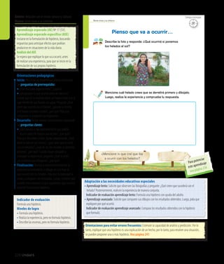 228 Unidad 6
Seres vivos y su entorno
142
Describe la foto y responde: ¿Qué ocurrirá si ponemos
los helados al sol?
Menciona cuál helado crees que se derretirá primero y dibújalo.
Luego, realiza la experiencia y comprueba tu respuesta.
Pienso que va a ocurrir…
¿Mencioné lo que creí que iba
a ocurrir con los helados?
Ámbito:Relación con el medio natural y cultural
Núcleo:Seres vivos y su entorno
Orientaciones para evitar errores frecuentes: Estimule la capacidad de análisis y predicción. Por lo
tanto, explique que una hipótesis es una explicación de un hecho; por lo tanto, para resolver una situación,
se pueden proponer una o más hipótesis. Vea página 241
Adaptación a las necesidades educativas especiales
• Aprendizaje lento: Solicite que observen las fotografías y pregunte: ¿Qué creen que sucederá con el
helado? Posteriormente, realicen la experiencia de manera conjunta.
	 Indicador de evaluación aprendizaje lento: Formula una hipótesis con ayuda del adulto.
• Aprendizaje avanzado: Solicite que comparen sus dibujos con los resultados obtenidos. Luego, pida que 	
	 expliquen por qué ocurrió.
	 Indicador de evaluación aprendizaje avanzado: Compara los resultados obtenidos con la hipótesis
	 que formuló.
Orientaciones pedagógicas
Inicio: Movilizar las experiencias previas realizando
las preguntas de prerrequisito:
• ¿Han realizado experimentos?, ¿cuáles?
• ¿Imaginaron lo que ocurrió antes de hacerlos?
Cuente que en la mañana tomó un huevo crudo y se le
cayó dentro de una fuente con agua. Pregunte: ¿Qué
creen que ocurrió con el huevo?, ¿pasaría lo mismo
si el huevo estuviera cocido?, ¿por qué? Pida que
compartan y comparen sus respuestas.
Desarrollo: Active nuevos conocimientos realizando
las preguntas claves:
• ¿Qué pasaría si no explicáramos lo que podría
	 ocurrir antes de realizar una acción?, ¿por qué?
Pida que describan la foto. Apoye preguntando: ¿Qué
tiene la niña en sus manos?, ¿qué creen que ocurrirá
con los helados?, ¿cuál de los dos helados se derretirá
primero?, ¿por qué? Cuando hayan dibujado y
realizado la experiencia, pregunte: ¿Qué ocurrió?,
¿es lo mismo que dibujaron?, ¿por qué?
Finalización: Realice la retroalimentación de la
experiencia invitándolos a dibujar en una hoja lo
que ocurrió con los helados. Pida que lo expongan al
curso, y comparen sus resultados. Luego, comente que
cuando mencionamos lo que suponemos que ocurrirá
estamos formulando hipótesis.
Aprendizaje esperado (AE) Nº 17 (SV).
Aprendizaje esperado específico (AEE)
Iniciarse en la formulación de hipótesis, buscando
respuestas para anticipar efectos que podrían
producirse en situaciones de la vida diaria.
Análisis del AEE
Se espera que explique lo que va a ocurrir, antes
de realizar una experiencia, para que se inicie en la
formulación de sus propias hipótesis.
Indicador de evaluación
Formula una hipótesis.
Niveles de logro
• Formula una hipótesis.
• Realiza la experiencia, pero no formula hipótesis.
• Describe las escenas, pero no formula hipótesis.
20’
Tiempo estimado
Para potenciar
este aprendizaje
vea página 236
 