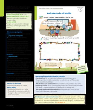 Ámbito: Relación con el medio natural y cultural
Núcleo: Grupos humanos, sus formas de vida
y acontecimientos relevantes
246 Unidad 7
Orientaciones para evitar errores frecuentes: Distinga los conceptos de representar y graficar, ya que
no son sinónimos. El primero se refiere a presentar e interpretar, mientras que el segundo es una de las forma
de llevarlo a cabo. Por lo tanto, uno puede representar hechos por medio de la gráfica, así como también, del
arte, la música, la expresión corporal, entre otros. Vea página 267
Adaptación a las necesidades educativas especiales
• Aprendizaje lento: Pida que imaginen a sus familias y mencionen quiénes la componen.
	 Luego, pregunte: ¿Qué actividades les gusta realizar con sus familias?, ¿por qué? Pida que elijan
	 una de estas actividades y la dibujen.
	 Indicadordeevaluaciónaprendizajelento:Dibuja una actividad que le gusta realizar con su familia.
• Aprendizaje avanzado: Pida que mencionen qué les gusta hacer en su comunidad junto con su familia
(por ejemplo, ir a la plaza) y la importancia que tiene para ellos que participen juntos.
	 Indicador de evaluación aprendizaje avanzado: Menciona la importancia de participar junto
con su familia en algún lugar de su comunidad.
Aprendizaje esperado (AE) N° 8 (GH).
Aprendizaje esperado específico (AEE)
Representar un hecho de su historia familiar
mediante el dibujo.
Análisis del AEE
Se espera que se exprese mediante un dibujo para
representar un momento significativo de su vida
familiar.
Orientaciones pedagógicas
Inicio: Movilice las experiencias previas realizando
las preguntas de prerrequisito:
• ¿Les gusta realizar actividades familiares?,
¿cuáles?, ¿por qué?
Pida que cierren los ojos e imaginen que llegan
a sus casas, y ven a su familia realizando alguna
actividad que generalmente hacen con ustedes
(por ejemplo, jugar a la pelota, ir a comprar pan,
entre otras). Luego, solicite que abran los ojos y
comenten la situación que recordaron y que comenten
cómo sería si lo hicieran sin su familia.
Desarrollo: Active nuevos conocimientos realizando
las preguntas claves:
•	¿Es importante realizar actividades familiares?
•	¿Qué pasaría si no las hicieran?
Pida que describan la escena y pregunte: ¿Qué está
contando la niña?, ¿es gracioso?, ¿por qué?,
¿qué se imagina el niño? Pida que recuerden una
situación divertida y que la dibujen. Luego, pida
que la presenten mencionando qué personas de
su familia dibujaron y por qué la encontraron divertida.
Finalización: Retroalimente la experiencia
preguntando: ¿Qué sucedía en la escena?, ¿por qué
se reían los niños?, ¿recordaron alguna situación de su
familia?, ¿cuál?, ¿la dibujaron?, ¿les costó?, ¿por qué?
Grupos humanos, sus formas de vida y acontecimientos relevantes
146
Escucha y comenta lo que conversan la niña y el niño.
Anécdotas de mi familia
Dibuja una situación que hayas vivido con tu familia y preséntala
a tu curso.
¿Dibujé una situación
que viví con mi familia?
…me dijo: ¡saca los lápices del
bolsillo, porque ahora tu ropa es azul!
15’
Tiempo estimado
Indicador de evaluación
Dibuja una situación que vivió con su familia.
Niveles de logro
• Dibuja una situación que vivió con su familia.
• Dibuja a su familia, pero no una vivencia familiar.
• Dibuja, pero su dibujo no corresponde a su familia
	 ni a una vivencia familiar.
Para potenciar
este aprendizaje
vea página 262
 