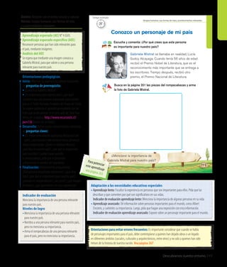 Ámbito: Relación con el medio natural y cultural
Núcleo: Grupos humanos, sus formas de vida
y acontecimientos relevantes
Descubramos nuestro entorno 249
Grupos humanos, sus formas de vida y acontecimientos relevantes
Escucha y comenta: ¿Por qué crees que esta persona
es importante para nuestro país?
Busca en la página 201 las piezas del rompecabezas y arma
la foto de Gabriela Mistral.
Conozco un personaje de mi país
¿Mencioné la importancia de
Gabriela Mistral para nuestro país?
149
Gabriela Mistral se llamaba en realidad, Lucía
Godoy Alcayaga. Cuando tenía 56 años de edad
recibió el Premio Nobel de Literatura, que es el
reconocimiento más importante que se entrega a
los escritores. Tiempo después, recibió otro
premio, el Premio Nacional de Literatura.
20’
Tiempo estimado
Adaptación a las necesidades educativas especiales
• Aprendizaje lento: Focalice la experiencia en personas que son importantes para ellos. Pida que las 		
describan y que comenten por qué son significativos en sus vidas.
	 Indicadordeevaluaciónaprendizajelento:Menciona la importancia de algunas personas en su vida.
• Aprendizaje avanzado: Dé información sobre personas importantes para el mundo, como Albert
	 Einstein, y cuénteles su importancia. Luego, pida que hagan una exposición con esta información.
	 Indicador de evaluación aprendizaje avanzado: Expone sobre un personaje importante para el mundo.
Orientaciones para evitar errores frecuentes: Es importante considerar que cuando se habla
de personajes importantes para el país, debe contemplarse a quienes han dejado obras o un legado
en diferentes ámbitos (sociales, culturales y arquitectónicos, entre otros) y no solo a quienes han sido
héroes de la historia de nuestra nación. Vea página 267
Indicador de evaluación
Menciona la importancia de una persona relevante
para nuestro país.
Niveles de logro
•	Menciona la importancia de una persona relevante
	 para nuestro país.
•	Nombra a una persona relevante para nuestro país,
	 pero no menciona su importancia.
•	Arma el rompecabezas de una persona relevante
para el país, pero no menciona su importancia.
Aprendizaje esperado (AE) N° 4 (GH).
Aprendizaje esperado específico (AEE)
Reconocer personas que han sido relevantes para
el país, mediante imágenes.
Análisis del AEE
Se espera que mediante una imagen conozca a
Gabriela Mistral, para que valore a una persona
relevante para nuestro país.
Orientaciones pedagógicas
Inicio: Movilice las experiencias previas realizando
las preguntas de prerrequisito:
• ¿Conocen a Gabriela Mistral?
• ¿Es importante para nuestro país?, ¿por qué?
Cuénteles que una persona importante para nuestro
país es el Padre Hurtado, fundador del Hogar de Cristo.
Se sugiere potenciar el aprendizaje esperado con las
fotos que se encuentran en el sitio web de Chile Para
Niños, en la página: http://www.recursostic.cl/
parv136 (hacer clic en fotos).
Desarrollo: Active nuevos conocimientos realizando
las preguntas claves:
•	¿Es importante conocer a personas destacadas del
país?, ¿qué pasaría si no existieran estas personas?
Apoye preguntando: ¿Quién es Gabriela Mistral?,
¿qué hizo en nuestro país?, ¿por qué es importante
para nosotros? Cuando hayan pegado
el rompecabezas, pida que lo presenten
y mencionen el nombre del arquitecto.
Finalización: Retroalimente preguntando:
¿Qué persona importante conocieron?, ¿qué obra
hizo?, ¿por qué es importante para nuestro país?,
¿armaron el rompecabezas?, ¿les costó?, ¿qué imagen
formaron?, ¿qué aprendieron en esta experiencia?
Para potenciareste aprendizajevea página 263
 