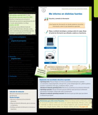 Ámbito: Relación con el medio natural y cultural
Núcleo: Grupos humanos, sus formas de vida
y acontecimientos relevantes
Descubramos nuestro entorno 253
Grupos humanos, sus formas de vida y acontecimientos relevantes
¿Mencioné la importancia de una
fuente de información?
Elige un artefacto tecnológico y averigua sobre él. Luego, dibuja
la fuente de información que utilizaste y explica su importancia.
Me informo en distintas fuentes
Escucha y comenta la información
153
radio
computador
Una fuente de información es donde podemos encontrar
información sobre lo que deseamos aprender.
15’
Tiempo estimado
Orientaciones para evitar errores frecuentes: Diferencie los términos fuentes de información y medios
de comunicación. El primero se refiere a los recursos que contienen datos formales, informales, escritos, orales
o multimedia; los medios de comunicación son los sistemas mediante los cuales se transmite información
(diario, revista, telégrafo, historieta, teléfono, cine, televisión e Internet, entre otros). Vea página 268
Adaptación a las necesidades educativas especiales
• Aprendizaje lento: Pida que indiquen en el texto una sola fuente de información y comenten
	 sus características. Apoye preguntando: ¿Para qué sirve?, ¿lo han utilizado alguna vez?, ¿dónde lo podemos
	 encontrar? Si quisiéramos contar algo, ¿lo podríamos utilizar?, ¿cómo?
	 Indicador de evaluación aprendizaje lento: Menciona las carcaterísticas de una fuente de información.
• Aprendizaje avanzado: Pida que mencionen qué pasos deberían seguir para buscar la información
	 que necesitan. Por ejemplo, si desean saber sobre la contaminación.
	 Indicador de evaluación aprendizaje avanzado: Menciona los pasos que debe seguir para obtener
	 la información que requiere.
Indicador de evaluación
Menciona la importancia de una fuente
de información.
Niveles de logro
•	Menciona la importancia de una fuente de 	
	 información.
•	Dibuja una fuente de información, pero no menciona
su importancia.
•	No dibuja una fuente de información ni menciona su
importancia.
Aprendizaje esperado (AE) N° 3 (GH).
Aprendizaje esperado específico (AEE)
Identificar la importancia de una fuente de
información que aumenta la capacidad para descubrir
el mundo, representándola en un dibujo.
Análisis del AEE
Se espera que conozca diferentes fuentes de
información (datos formales, informales, escritos,
orales o multimedia) para que identifique que estos
aumentan la capacidad de conocer el mundo.
Orientaciones pedagógicas
Inicio: Movilice las experiencias previas realizando
las preguntas de prerrequisito:
• ¿Conocen los diarios?, ¿para qué sirven?, ¿conocen 	
otros medios que nos informen?
Ofrezca diferentes materiales de expresión plástica,
como cajas de remedios, cartulina, lápices, témperas
u otros, para que confeccionen un medio de
información que conozcan. Luego, pida que lo
muestren al curso y mencionen sus características.
Desarrollo: Active nuevos conocimientos realizando
las preguntas claves:
•	¿Qué pasaría si no existieran las fuentes de
información?, ¿por qué?
Invite a los párvulos a escuchar la información y
pregunte: ¿Qué es una fuente de información?,
¿cuáles conocen? Luego, pida que elijan un artefacto
tecnológico y averigüen sobre él. Para finalizar, pida
que muestren sus dibujos y comenten la importancia
de la fuente de información que usaron.
Finalización: Retroalimente la experiencia
preguntando: ¿Qué es una fuente de información?,
¿cuáles conocen?, ¿sobre qué artefacto averiguaron?,
¿les costó?, ¿qué fuente de información usaron?,
¿la dibujaron?, ¿todos usaron la misma?, ¿por qué?
Para potenciareste aprendizajevea página 264
 