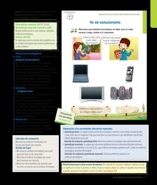 Ámbito: Relación con el medio natural y cultural
Núcleo: Grupos humanos, sus formas de vida
y acontecimientos relevantes
Descubramos nuestro entorno 257
20’
Tiempo estimado
Grupos humanos, sus formas de vida y acontecimientos relevantes
¿Mencioné qué artefacto
tecnológico debo usar?
Menciona qué artefacto tecnológico se debe usar en cada
escena. Luego, únelas a tu respuesta.
Yo sé solucionarlo
157
¿Qué puedo usar
para saber
de mi primo?
¿Dónde más puedo
buscar imágenes
de animales?
20’
Tiempo estimado
Adaptación a las necesidades educativas especiales
• Aprendizaje lento: Se sugiere mostrar artefactos tecnológicos concretos, como celular, secador de pelo
y reloj, entre otros (o imágenes). Pida que mencionen sus características y que identifiquen cuál de ellos
utilizan diariamente y para qué.
	 Indicadordeevaluaciónaprendizajelento:Menciona artefactos tecnológicos que utiliza diariamente.
• Aprendizaje avanzado: Se sugiere que solucionen problemas prácticos utilizando diferentes artefactos
tecnológicos, por ejemplo: Si se corta la luz, ¿qué artefacto tecnológico podemos usar?, ¿todos los artefactos
tecnológicos necesitan electricidad?
Indicador de evaluación aprendizaje avanzado: Soluciona problemas prácticos con
artefactos tecnológicos.
Orientaciones para evitar errores frecuentes: No confunda los conceptos cotidiano y habitual, ya que
no significan lo mismo. El primero, se refiere a lo que se realiza a diario; en cambio, el segundo, hace mención
a aquello que posee continuidad o se hace un hábito. Vea página 269
Indicador de evaluación
Menciona los artefactos tecnológicos con
los que solucionaría una situación.
Niveles de logro
•	Menciona los artefactos tecnológicos que usaría
	 para solucionar las dos situaciones.
•	Menciona el artefacto tecnológico que usaría
	 para solucionar una situación.
•	Menciona cómo resolvería cada situación, pero
	no asocia su solución con un artefacto tecnológico.
Aprendizaje esperado (AE) N° 10 (GH).
Aprendizaje esperado específico (AEE)
Resolver problemas de su vida cotidiana, utilizando
artefactos tecnológicos.
Análisis del AEE
Se espera que asocie la solución de un problema con
un artefacto tecnológico para resolver problemas de
su vida cotidiana.
Orientaciones pedagógicas
Inicio: Movilice las experiencias previas realizando las
preguntas de prerrequisito:
• ¿Qué artefactos utilizan a diario?, ¿para qué?
• ¿Cuáles son más importantes ?, ¿por qué?
Pida que mencionen todos los artefactos tecnológicos
que conozcan. Luego, solicite que elijan uno y en grupo
lo confeccionen, usando diferentes materiales
de reciclaje (cajas, papeles, cartón, entre otros).
Realice, junto con los párvulos, una exposición
de sus trabajos y pregúnteles para qué sirven.
Desarrollo: Active nuevos conocimientos realizando
las preguntas claves:
•	¿Por qué son importantes los objetos tecnológicos?,
¿qué pasaría si no existieran?
Invite a los niños y las niñas a describir las escenas.
Luego, pregúnteles: ¿Qué desea hacer la niña?,
¿con quién quiere comunicarse?, ¿dónde vive la niña?,
¿dónde vivirá su primo?, ¿qué quiere hacer el niño?,
¿dónde puede buscar información?, ¿qué artefactos
tecnológicos pueden usar?
Finalización: Retroalimente la experiencia
preguntando: ¿Qué sucedía en las escenas?,
¿qué artefactos tecnológicos hay en la página?,
¿cuál le sirve a la niña?, ¿cuál al niño?, ¿por qué?,
¿qué aprendieron en esta experiencia?
Para potenciareste aprendizajevea página 265
 