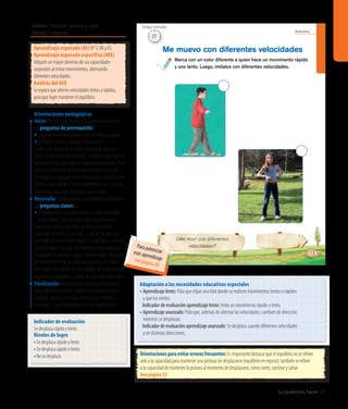 Ámbito: Formación personal y social
Núcleo: Autonomía Autonomía
Me muevo con diferentes velocidades
Marca con un color diferente a quien hace un movimiento rápido
y uno lento. Luego, imítalos con diferentes velocidades.
¿Me moví con diferentes
velocidades?
13
Lo podemos hacer 25
25’
Tiempo estimado
Aprendizaje esperado (AE) N° 2 (M yV).
Aprendizaje esperado específico (AEE)
Adquirir un mayor dominio de sus capacidades
corporales al imitar movimientos, alternando
diferentes velocidades.
Análisis del AEE
Se espera que alterne velocidades lentas y rápidas,
para que logre mantener el equilibrio.
Adaptación a las necesidades educativas especiales
• Aprendizaje lento: Pida que elijan una foto donde se realicen movimientos lentos o rápidos
y que los imiten.
	 Indicador de evaluación aprendizaje lento: Imita un movimiento rápido o lento.
• Aprendizaje avanzado: Pida que, además de alternar las velocidades, cambien de dirección
mientras se desplazan.
	 Indicador de evaluación aprendizaje avanzado: Se desplaza usando diferentes velocidades
y en distintas direcciones.
Orientaciones para evitar errores frecuentes: Es importante destacar que el equilibrio no se refiere
solo a la capacidad para mantener una postura sin desplazarse (equilibrio en reposo); también se refiere
a la capacidad de mantener la postura al momento de desplazarse, como correr, caminar y saltar.
Vea página 55
Indicador de evaluación
Se desplaza rápido y lento.
Niveles de logro
•	Se desplaza rápido y lento.
•	Se desplaza rápido o lento.
•	No se desplaza.
Orientaciones pedagógicas
Inicio: Movilice las experiencias previas realizando
las preguntas de prerrequisito:
• ¿Qué movimientos pueden realizar con su cuerpo?
• ¿Pueden moverse rápida y lentamente?
Invite a los niños y a las niñas a imaginar que son
hojas y a moverse con el viento. Cuénteles que hay una
pequeña brisa y las hojas se mueven lentamente. Poco
a poco, el viento se va haciendo más fuerte y se va
formando un huracán; y las hojas vuelan cada vez más
fuerte y más rápido. El viento comienza a ser cada vez
más lento, hasta que las hojas caen al suelo.
Desarrollo: Active nuevos conocimientos realizando
las preguntas claves:
•	¿Es importante movernos rápido o lento sin perder
el equilibrio?, ¿qué pasaría si no lo hiciéramos?
Invite a los niños a describir las fotos y pregunte:
¿Qué hace el niño?, ¿y la niña?, ¿cuál de los dos está
haciendo un movimiento rápido?, ¿cuál hace uno lento?
Cuando hayan marcado con diferente color, pida que
compartan su trabajo. Luego, mientras están imitando
los movimientos de los niños de las fotos, solicíteles
que vayan alternando las velocidades, para que puedan
mantener el equilibrio al pasar de una velocidad a otra.
Finalización: Retroalimente con preguntas como:
¿Describieron las fotos?, ¿quién hacía movimientos
rápidos?, ¿quién los hacían lentos?, ¿los imitaron?,
¿les costó?, ¿qué aprendieron en esta experiencia?
Para potenciareste aprendizajevea página 48
 