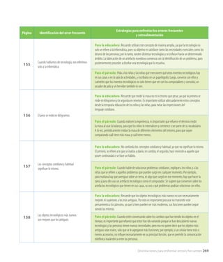 Página Identificación del error frecuente
Estrategias para enfrentar los errores frecuentes
y retroalimentación
155
Cuando hablamos de tecnología, nos referimos
solo a la informática.
Para la educadora: Recuerde utilizar este concepto de manera amplia, ya que la tecnología no
solo se refiere a la informática, pues su objetivo es satisfacer tanto las necesidades esenciales como los
deseos de las personas; por lo tanto, existen distintas tecnologías y se enfocan hacia un determinado
ámbito. La fabricación de un artefacto novedoso comienza con la identificación de un problema, para
posteriormente proceder a diseñar una tecnología que lo resuelva.
Para el párvulo: Pida a los niños y las niñas que mencionen qué otros inventos tecnológicos hay
en sus casas o en la sala de actividades, y escríbalos en un papelógrafo. Luego, converse con ellos y
cuénteles que los inventos tecnológicos no solo tienen que ver con los computadores y consolas; un
secador de pelo y un hervidor también lo son.
156 El peso se mide en kilógramos.
Para la educadora: Recuerde que medir la masa no es lo mismo que pesar, ya que la primera se
mide en kilogramos y la segunda en newton. Es importante utilizar adecuadamente estos conceptos
desde la temprana educación de los niños y las niñas, para evitar las imprecisiones del
lenguaje cotidiano.
Para el párvulo: Cuando realicen la experiencia, es importante que refuerce el término medir
la masa al usar la balanza, para que los niños lo internalicen y comience a ser parte de su vocabulario.
A la vez, periódicamente midan la masa de diferentes elementos del entorno, para que vayan
comparando cuál tiene más masa y cuál tiene menos.
157
Los conceptos cotidiano y habitual
significan lo mismo.
Para la educadora: No confunda los conceptos cotidiano y habitual, ya que no significan lo mismo.
El primero, se refiere a lo que se realiza a diario; en cambio, el segundo, hace mención a aquello que
posee continuidad o se hace un hábito.
Para el párvulo: Cuando hable de solucionar problemas cotidianos, explique a los niños y a las
niñas que se refiere a aquellos problemas que pueden surgir en cualquier momento. Por ejemplo,
para mañana hay que averiguar sobre un tema, es algo que surgió en ese momento, hay que hacer la
tarea y para ello uso un artefacto tecnológico como el computador. Se sugiere que conversen sobre los
artefactos tecnológicos que tienen en sus casas, su uso y qué problemas podrían solucionar con ellos.
158
Los objetos tecnológicos más nuevos
son mejores que los antiguos.
Para la educadora: Recuerde que los objetos tecnológicos más nuevos no son necesariamente
mejores ni superiores a los más antiguos. Por esto es importante procurar no transmitir este
pensamiento a los párvulos, ya que si bien pueden ser más modernos, sus funciones pueden seguir
siendo las mismas.
Para el párvulo: Cuando estén conversando sobre los cambios que han tenido los objetos en el
tiempo, es importante que refuerce que estos han ido variando porque se han descubierto nuevas
tecnologías y las personas tienen nuevas necesidades, pero eso no quiere decir que los objetos más
antiguos sean malos, solo que se le agregaron más funciones; por ejemplo, si un celular tiene más o
menos accesorios, no influye necesariamente en su principal función, que es permitir la comunicación
telefónica inalámbrica entre las personas.
Orientaciones para enfrentar errores frecuentes 269
 