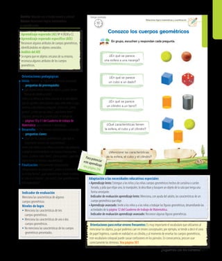 ¿Juguemos con los números? 277
Ámbito: Relaciónconelmedionaturalycultural
Núcleo: Relaciones lógico-matemáticas
y cuantificación
En grupo, escuchen y respondan cada pregunta.
Conozco los cuerpos geométricos
¿Mencioné las características
de la esfera, el cubo y el cilindro?
165
Relaciones lógico-matemáticas y cuantiﬁcación
¿En qué se parece
una esfera a una naranja?
¿En qué se parece
un cubo a un dado?
¿En qué se parece
un cilindro a un tarro?
¿Qué características tienen
la esfera, el cubo y el cilindro?
Orientaciones para evitar errores frecuentes: Es muy importante el vocabulario que utilizamos al
mencionar los objetos, ya que podemos caer en errores conceptuales; por ejemplo, se tiende a decir el cono
de papel higiénico, cuando en realidad es un cilindro, y al momento de enseñar los cuerpos geométricos,
este vocabulario coloquial puede causar confusiones en los párvulos. En consecuencia, procure usar
correctamente los términos. Vea página 301
Adaptación a las necesidades educativas especiales
•	Aprendizaje lento: Entregue a los niños y las niñas cuerpos geométricos hechos de cartulina o cartón
forrado, y pida que elijan uno, lo manipulen, lo describan y busquen un objeto de la sala que tenga una
forma semejante.
	 Indicador de evaluación aprendizaje lento: Menciona, con ayuda del adulto, las características de un
cuerpo geométrico que elige.
•	Aprendizaje avanzado: Invite a los niños y a las niñas a trabajar las figuras geométricas, desarrollando las 	
	 actividades de la página 12 del Cuaderno de trabajo de Matemática.
	 Indicador de evaluación aprendizaje avanzado: Reconoce algunas figuras geométricas.
Aprendizaje esperado (AE) Nº 4 (RLM y C).
Aprendizaje esperado específico (AEE)
Reconocer algunos atributos de cuerpos geométricos,
identificándolos en objetos conocidos.
Análisis del AEE
Se espera que en objetos cercanos de su entorno,
reconozca algunos atributos de los cuerpos
geométricos.
Orientaciones pedagógicas
Inicio: Movilice las experiencias previas realizando
las preguntas de prerrequisito:
• Quéobjetostienenformadeesfera?,¿cuálestienen
formasdecilindroycubo?
Invitealosniñosylasniñasabuscarenlasalaobjetos
quelesagraden,comopelotas,cajas,entreotros.Luego,
invítelosadescribirlosypregunte:¿Cómoes?,¿tiene
puntas?,¿cómosonsuslados?,¿quéformatiene?
Organice,dentrodesuplanificación,eltrabajode
laspáginas10y11delCuadernodetrabajode
Matemática,parapotenciarelaprendizaje.
Desarrollo: Active nuevos conocimientos realizando
las preguntas claves:
• ¿Qué son los cuerpos geométricos?, ¿por qué es
importante conocer sus características?
Invite a los niños y a las niñas a escuchar cada pregunta
y apóyelos estimulándolos con nuevos interrogantes,
como: ¿Cuántos lados tiene?, ¿tiene puntas?, ¿qué otro
objeto tiene las mismas características?
Finalización: Retroalimente preguntando:
¿Respondieron las preguntas?, ¿todos lo hicieron de
la misma forma?, ¿qué características tienen la esfera,
el cubo y el cilindro?, ¿les costó? ¿Qué aprendieron en
esta experiencia?
Indicador de evaluación
Menciona las características de algunos
cuerpos geométricos.
Niveles de logro
• Menciona las características de tres
	 cuerpos geométricos.
• Menciona las características de uno o dos
cuerpos geométricos.
• No menciona las características de los cuerpos
geométricos presentados.
15’
Tiempo estimado
Para potenciareste aprendizajevea página 296
 