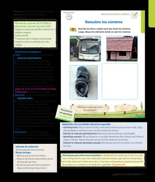 ¿Juguemos con los números? 285
¿Mencioné para qué sirven
los números?
Describe las fotos y explica para que sirven los números.
Luego, dibuja otro elemento donde se usen los números.
Descubro los números
173
Relaciones lógico-matemáticas y cuantificación
15’
Tiempo estimado
Orientaciones para evitar errores frecuentes: Es fundamental tener presente que los niños y las niñas
viven en tiempo presente y que están incorporando la ubicación temporal, según cada ritmo de aprendizaje,
por lo tanto, permita que lo realicen por sí solos y, si hay errores, corrija guiando sus respuestas para que ellos
los descubran con su experiencia y sea significativo su aprendizaje. Vea página 303
Adaptación a las necesidades educativas especiales
• Aprendizaje lento: Pida que observen las fotos y mencionen los números que encuentran en ellas. Luego,
pida que dibujen un cartel para la micro, con otros números que conozcan.
	 Indicador de evaluación aprendizaje lento: Menciona los números que hay en cada fotografía.
• Aprendizaje avanzado: Pida que busquen en su casa algún elemento que utilice números y que lo lleven al 	
	 colegio o lo dibujen. Pida que mencionen para qué sirven los números en ese elemento.
	 Indicador de evaluación aprendizaje avanzado: Menciona para qué sirven los números en un elemento 	
	 de su casa.
Orientaciones pedagógicas
Inicio: Movilice las experiencias previas realizando
las preguntas de prerrequisito:
•	En la mañana, ¿primero se bañan o se visten?
•	En el colegio, ¿primero se despiden o se van?
Invite a los niños y las niñas a conversar sobre lo que
hacen durante el día.Vaya escribiendo el orden de
las situaciones con números en una cartulina; por
ejemplo, primero (poner un 1) llegamos al colegio;
después (poner un 2) nos saludamos, ¿qué hacemos
después? (poner un 3), y así sucesivamente.
Organice, dentro de su planificación, el trabajo de las
páginas 38, 41, 42, 43 y 47 del Cuaderno de trabajo
de Matemática, para potenciar el aprendizaje.
Desarrollo: Active nuevos conocimientos realizando
las preguntas claves:
•	¿Por qué es importante usar los números en nuestra
vida diaria?, ¿qué pasaría si no existieran?
Invite a los niños y las niñas a observar y describir
cada foto. Luego, pregunte: ¿Qué número tiene la
micro?, ¿y la casa?, ¿todas las casas tienen número?,
¿para qué sirven?, ¿qué número tiene el zapato?, ¿los
de ustedes también tienen números?, ¿dónde más se
usan los números? Para apoyarlos, pida que busquen
otros elementos que tengan números en la sala y los
dibujen.
Finalización: Retroalimente preguntando:
¿Qué hicieron en la página?, ¿qué dibujaron?, ¿les
costó?, ¿todos dibujaron lo mismo?, ¿qué aprendieron
en esta experiencia?
Indicador de evaluación
Menciona para qué sirven los números.
Niveles de logro
•	Menciona para qué sirven los números.
•	Dibuja un elemento que tenga números, pero no
	 menciona para qué sirven.
•	No menciona para qué sirven los números ni
	 dibuja un elemento que tenga números.
Ámbito:Relación con el medio natural y cultural
Núcleo:Relaciones lógico-matemáticas
y cuantificación
Aprendizaje esperado (AE) Nº 8 (RLM y C).
Aprendizaje esperado específico (AEE)
Emplear los números para identificar elementos de la
realidad en imágenes.
Análisis del AEE
Se espera que observe imágenes para que pueda
emplear los números en elementos de su vida
cotidiana.
Para potenciareste aprendizajevea página 298
 