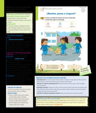 Unidad 8286
¿Encerré las bolsas
según la simbología?
Cuenta la cantidad de esferas que hay en cada bolsa
y enciérralas según la simbología.
¿Muchos, pocos o ninguno?
174
Relaciones lógico-matemáticas y cuantiﬁcación
muchas pocas ninguna
15’
Tiempo estimado
Orientaciones para evitar errores frecuentes: Recuerde cuidar el lenguaje que se usa con los niños y
las niñas; por ejemplo, no trate como sinónimos la palabra harto y mucho, ya que no lo son. La primera se
refiere a bastante, cansado, fastidiado, y la segunda a la abundancia, a un gran número o cantidad, que es
más de lo regular, ordinario o preciso. Vea página 303
Adaptación a las necesidades educativas especiales
•	Aprendizaje lento: En una hoja, dibuje muchos círculos y en otra pocos. Luego, pida a los niños y las niñas
que los observen y mencionen cuál tiene muchos círculos y cuál tiene pocos.
	 Indicador de evaluación aprendizaje lento: Menciona dónde hay muchos y pocos círculos, en dibujos
que se le presentan.
•	Aprendizaje avanzado: Entregue a los niños y las niñas una hoja con diez círculos rojos, diez amarillos y diez 	
	 verdes. Pida que encierren muchos círculos rojos, pocos verdes y ninguno amarillo. Luego, que lo presenten
	 y expliquen por qué lo hicieron de esa forma.
	 Indicador de evaluación aprendizaje avanzado: Explica por qué encerró los círculos de esa forma.
Orientaciones pedagógicas
Inicio: Movilice las experiencias previas realizando
las preguntas de prerrequisito:
•	¿En el colegio hay muchos, pocos o ningún niño?
•	¿En la sala hay muchos, pocos o ningún árbol?
Pida a los niños y las niñas que en una hoja dibujen
muchas flores, pocos árboles y ninguna nube.
Luego, pida que muestren su dibujo.
Organice, dentro de su planificación, el trabajo de las
páginas 48, 49 y 50 del Cuaderno de trabajo de
Matemática, para potenciar el aprendizaje.
Desarrollo: Active nuevos conocimientos,
realianzando las preguntas claves:
•	¿Es importante aprender a usar los conceptos mucho,
	 poco y ninguno?, ¿por qué?
Pida a los niños y las niñas que mencionen cuántas
esferas hay en cada bolsa. Luego, explíqueles la
simbología e invítelos a encerrar con color rojo la
bolsa que tiene muchas esferas, con azul la que tiene
pocas y con verde la que no tiene esferas (ninguna). Al
finalizar, invítelos a comparar sus trabajos en parejas.
Finalización: Retroalimente la experiencia
preguntando: ¿Qué tenían los niños y la niña en sus
bolsas?, ¿encerraron cada bolsa según la simbología?,
¿todos lo hicieron de la misma forma?
¿Qué aprendieron en esta experiencia?
Indicador de evaluación
Reconoce los conceptos muchos, pocos y ninguno,
encerrando objetos según la simbología.
Niveles de logro
•	 Reconoceconceptosmuchos,pocosyninguno,
encerrandoobjetossegúnlasimbología.
•	 Reconoceconceptosmuchos,pocosyninguno,
encerrandounobjetosegúnlasimbología.
•	 Encierralosobjetos,peronocoincidenconlos
conceptosmuchos,pocos,ninguno.
Ámbito:Relación con el medio natural y cultural
Núcleo:Relaciones lógico-matemáticas
y cuantificación
Aprendizaje esperado (AE) Nº 14 (RLM y C).
Aprendizaje esperado específico (AEE)
Interpretar hechos y situaciones del medio
empleando el lenguaje matemático: muchos, pocos
y ninguno.
Análisis del AEE
Se espera que compare la cantidad de elementos
usando un lenguaje matemático (muchos, pocos y
ninguno) para interpretar hechos y situaciones del
medio.
Para potenciar
este aprendizaje
vea página 299
 