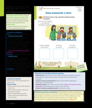 Unidad 8290
Ámbito:Relación con el medio natural y cultural
Núcleo:Relaciones lógico-matemáticas
y cuantificación
178
Describe la escena. Luego, responde la pregunta y dibuja
el resultado.
Estoy empezando a restar
Relaciones lógico-matemáticas y cuantiﬁcación
¿Cuántas galletas
tenía el niño?
¿Cuántas
se comió?
¿Cuántas
le quedaron?
¿Mencioné cuántas galletas
le quedaron al niño?
El niño tenía 5 galletas
y se comió una.
¿Cuántas le quedaron?
15’
Tiempo estimado
Orientaciones para evitar errores frecuentes: Es fundamental que los párvulos comprendan que al
restar uno saca elementos de los que se tienen. Por eso, realice la experiencia con material concreto, de modo
que el aprendizaje sea significativo, y que los párvulos noten que el resultado cambia porque se sacaron
elementos. Muchas veces se da por hecho que conocen la operación y no se les explica, y al final,
solo cuentan elementos sin comprender la operación que están realizando. Vea página 304
Adaptación a las necesidades educativas especiales
• Aprendizaje lento: Invite a los niños y las niñas a realizar la experiencia con materiales concretos; por
ejemplo, páseles cinco témperas verdes y pida que le entreguen dos y que mencionen cuántas
les quedaron.
Indicador de evaluación aprendizaje lento: Menciona cuántos elementos quedan después
	 de retirar algunos, con ayuda del adulto.
• Aprendizaje avanzado: Invite a los niños y las niñas a realizar la página 55 del Cuaderno de trabajo
	 de Matemática, donde trabaja antecesor y sucesor (uno más y uno menos).
Indicador de evaluación aprendizaje avanzado: Escribe antecesor y sucesor.
Orientaciones pedagógicas
Inicio: Movilice las experiencias previas realizando
las preguntas de prerrequisito:
• Si trajeron diez manzanas y se comieron tres,
	 ¿cuántas manzanas les quedan?
Entregue diez círculos a cada niño y niña y pida que
los cuenten. Luego, solicíteles que saquen cuatro
círculos y vuelvan a contar cuántos les quedaron,
después que saquen dos, y así sucesivamente.
Organice, dentro de su planificación, el trabajo de
las páginas 53 y 54 del Cuaderno de trabajo de
Matemática, para potenciar el aprendizaje.
Desarrollo: Active nuevos conocimientos realizando
las preguntas claves:
• ¿Es importante aprender a restar?, ¿por qué?,
	 ¿qué podría ocurrir si no aprendiéramos?
Pregunte: ¿Cuántas galletas tenía el niño?, ¿se comió
alguna?, ¿cuántas?, ¿le quedaron galletas?, ¿cuántas le
quedaron? Pida que vayan dibujando las galletas bajo
las preguntas, a medida que las vayan respondiendo.
Finalización: Retroalimente preguntando:
¿Qué sucedía en la escena?, ¿dibujaron las galletas?,
¿les costó?, ¿cuántas galletas le quedaron al niño?,
¿a todos les dio el mismo resultado?
Aprendizaje esperado (AE) Nº 15 (RLM y C).
Aprendizaje esperado específico (AEE)
Iniciarse en la comprensión de la sustracción, en
situaciones concretas, mencionando su resultado,
después de realizar la operación de restar.
Análisis del AEE
Se espera que mediante situaciones concretas, se
inicie en la comprensión de la sustracción.
Indicador de evaluación
Menciona cuántos elementos quedan después de
realizar la resta.
Niveles de logro
• Menciona cuántos elementos quedan después de 	
	 realizar la resta.
• Menciona cuántos elementos se deben restar, 	
	 pero no realiza la operación.
• Menciona cuántos elementos hay, pero no 		
	 menciona cuántos elementos deben restar ni 	
	 realiza la operación.
Para potenciar
este aprendizaje
vea página 300
 