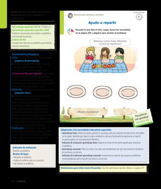 Unidad 8292
180
Escucha lo que dice el niño. Luego, busca los recortables
en la página 207 y pégalos para resolver el problema.
Ayudo a repartir
¿Resolví el problema?
Relaciones lógico-matemáticas y cuantiﬁcación
Debemos comer frutas diferentes.
¿Cómo las repartimos?
Orientaciones para evitar errores frecuentes: Para este aprendizaje esperado, diríjase a la página 291.
Adaptación a las necesidades educativas especiales
• Aprendizaje lento: Dibuje tres platos grandes en una hoja y pida que repartan las frutas de los recortables
en los platos, pidiendo que haya la misma cantidad en cada uno, focalizando la experiencia en repartir
en partes iguales, no necesariamente diferentes.
	 Indicador de evaluación aprendizaje lento: Reparte las frutas en tres partes iguales para solucionar
el problema.
• Aprendizaje avanzado: Pida a los niños y las niñas que fundamenten por qué solucionarían el problema
de esa forma y no de otra.
Indicador de evaluación aprendizaje avanzado: Fundamenta la solución que propone al problema,
mencionando por qué lo haría de esa manera y no de otra.
Orientaciones pedagógicas
Inicio: Movilice las experiencias previas realizando
las preguntas de prerrequisito:
•¿Un problema puede tener muchas soluciones?,
	 ¿por qué?, ¿puede no tener solución?
Invite a los niños y las niñas a trabajar con el
CD interactivo“Resuelvo y aprendo”, donde tienen
diferentes operaciones matemáticas que pueden
resolver. Explíqueles previamente que usted está muy
complicada, porque necesita hacer estas instrucciones
pero no puede sola, que necesita su ayuda.
Desarrollo: Active nuevos conocimientos realizando
las preguntas claves:
• ¿Por qué es importante buscar la solución a los 	
	 problemas que se nos presentan?
Invite a los niños y las niñas a describir la escena.
Luego, léales el problema y pida que comenten
cómo lo podrían solucionar, explicándoles que
lo importante es que todos deben comer frutas
diferentes. Explíqueles que seguramente estos niños
no saben repartir, pero que ellos les pueden ayudar.
Para esto, invítelos a buscar las frutas en los recortables
y pegarlas en los platos según corresponda.
Finalización: Retroalimente la experiencia
preguntando: ¿Solucionaron el problema?, ¿cómo?,
¿todos lo harían de la misma forma?, ¿repartieron las
frutas?, ¿todos lo hicieron de la misma forma?
¿Qué aprendieron en esta experiencia?
Aprendizaje esperado (AE) Nº 12 (RLM y C).
Aprendizaje esperado específico (AEE)
Establecer asociaciones para resolver un problema,
mencionando la solución.
Análisis del AEE
Se espera que solucione un problema que involucre
nociones matemáticas.
Indicador de evaluación
Resuelve un problema.
Niveles de logro
• Resuelve un problema.
• Explica el conflicto, pero no la solución.
• No resuelve un problema.
Ámbito:Relación con el medio natural y cultural
Núcleo:Relaciones lógico-matemáticas
y cuantificación
25’
Tiempo estimado
Para potenciar
este aprendizaje
vea página 300
 