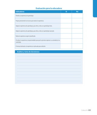 Evaluación para la educadora
Indicadores Sí No
Planifica la experiencia de aprendizaje.
Prepara previamente los recursos para realizar la experiencia.
Adapta la experiencia de aprendizaje, para niños y niñas con aprendizaje lento.
Adapta la experiencia de aprendizaje, para niños y niñas con aprendizaje avanzado.
Realiza la experiencia según lo planificado.
Al realizar la experiencia, da oportunidades para que los párvulos expresen su curiosidad y/o su
creatividad.
El tiempo destinado a la experiencia es adecuado para realizarla.
Análisis y toma de decisiones:
Evaluación 309
 