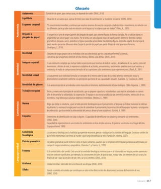 Glosario 317
Glosario
Autonomía
Autonomía Condición de quien, para ciertas cosas, no depende de nadie. (DRAE, 2010)
Equilibrio Situación de un cuerpo que, a pesar de tener poca base de sustentación, se mantiene sin caerse. (DRAE, 2010)
Esquema corporal “El conocimiento inmediato y continuo que nosotros tenemos de nuestro cuerpo en estado estático o movimiento, en relación con
sus diferentes partes y sobre todo en relación con el espacio y los objetos que nos rodean”. (Pérez, A., 2005)
Origami o
plegado de papel
El origami es el arte de origen japonés del plegado de papel, para obtener figuras de formas variadas. No se utilizan tijeras ni
pegamento, tan solo el papel y las manos. Por lo tanto, con solo algunas hojas de papel pueden obtenerse distintos cuerpos
geométricos (incluso a veces, poliedros) o figuras parecidas a la realidad. Las distintas figuras obtenidas a partir de una hoja de
papel pueden presentar diferentes áreas (según la porción de papel que queda debajo de otra) y varios volúmenes.
(Rodríguez, J., 2010)
Identidad
Identidad Conjunto de rasgos propios de un individuo o de una colectividad que los caracterizan frente a los demás.
Conciencia que una persona tiene de ser ella misma y distinta a las demás. (DRAE, 2010)
Imagen corporal Es un constructo complejo que incluye tanto la percepción que tenemos de todo el cuerpo y de cada una de sus partes, como del
movimiento y límites de este, la experiencia subjetiva de actitudes, pensamientos, sentimientos y valoraciones que hacemos y
sentimos y el modo de comportarnos derivado de las cogniciones y los sentimientos que experimentamos. (Raich, R., 2001)
Identidad sexual Lo que permite a un individuo formular un concepto de sí mismo sobre la base de su sexo, género y orientación sexual y
desenvolverse socialmente conforme a la percepción que tiene de sus capacidades sexuales. (Gallardo, F. y Escolano,V., 2009)
Identidad de género Es la autoconcepción de un individuo como masculino o femenino, indistintamente del sexo biológico. (Trillo-Figueroa, J., 2009)
Convivencia
Trabajo en equipo Técnica, inmersa en el principio de socialización, que se propone capacitar a los individuos para realizar actividades en común
a fin de desarrollar la solidaridad y la cooperación. El equipo es una estructura básica que permite la máxima interacción de sus
miembros, muy idónea para alcanzar objetivos inmediatos. (Medina, A., 1989)
Norma Regla que dirige la conducta, y que se halla presente dondequiera que el pensamiento, el lenguaje o el obrar humanos se ordenan
legalmente. La norma es la regla para la acción de subordinar el pensamiento, la construcción del lenguaje o la praxis a un esquema
de ordenación, que trasciende la arbitrariedad del pensar, desear y hacer subjetivos. (Cortina, A. 1989)
Empatía Sentimiento de identificación con algo o alguien. / Capacidad de identificarse con alguien y compartir sus sentimientos .
(DRAE, 2010)
Capacidad de experimentar en uno mismo los sentimientos e ideas de otra persona, de ponerse uno mismo en el lugar del otro.
(Equipo editorial, 1989)
Lenguajeverbal
Conciencia
fonológica
La conciencia fonológica es la habilidad que permite reconocer, pensar y trabajar con los sonidos del lenguaje. Son estos sonidos los
que el niño representará con letras al escribir y que luego decodificará al leer. (Fundación Astoreca, 2007)
Patrón gramatical Un patrón gramatical puede definirse como el marco sintáctico usual en que se emplean determinadas palabras caracterizadas por
compartir rasgos semánticos y pragmáticos. (Hunston, S. y Francis, G., 1999)
Fonema Es la unidad básica del sonido. Cada una de las unidades fonológicas mínimas que en el sistema de una lengua pueden oponerse a
otras en contraste significativo; por ejemplo, las consonantes iniciales de pozo y gozo, mata y bata; las interiores de cala y cara; las
finales de par y paz; las vocales de tan y ten, sal y sol, etcétera. (DRAE, 2010)
Grafema Unidad mínima e indivisible de la escritura de una lengua (DRAE, 2010)
Sílaba Sonido o sonidos articulados que constituyen un solo núcleo fónico entre dos depresiones sucesivas de la emisión de voz.
(DRAE, 2010)
Glosario
 