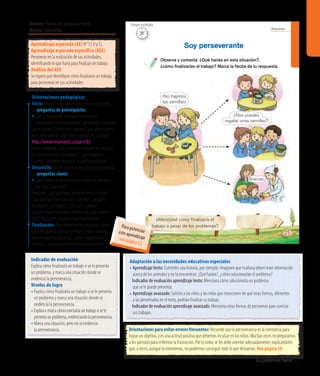 Lo podemos hacer 37
Autonomía
25
Observa y comenta: ¿Qué harías en esta situación?,
¿cómo ﬁnalizarías el trabajo? Marca la ﬂecha de tu respuesta.
Soy perseverante
¿Mencioné cómo ﬁnalizaría el
trabajo a pesar de los problemas?
¡No trajimos
las semillas!
¿Nos puedes
regalar unas semillas?
Gracias.
Indicador de evaluación
Explica cómo finalizaría un trabajo si se le presenta
un problema, y marca una situación donde se
evidencia la perseverancia.
Niveles de logro
• Explica cómo finalizaría un trabajo si se le presenta
un problema y marca una situación donde se
evidencia la perseverancia.
• Explicaomarcacómoconcluiríauntrabajosisele
presentaunproblema,evidenciandolaperseverancia.
• Marca una situación, pero no se evidencia
la perseverancia.
Aprendizaje esperado (AE) N° 12 (I y C).
Aprendizaje esperado específico (AEE)
Perseverar en la realización de sus actividades,
identificando lo que haría para finalizar un trabajo.
Análisis del AEE
Se espera que identifique cómo finalizaría un trabajo,
para perseverar en sus actividades.
Orientaciones pedagógicas
Inicio: Movilice las experiencias previas realizando
las preguntas de prerrequisito:
• ¿Les gusta realizar diferentes actividades?,
¿qué sucede si no les resultan?, ¿lo vuelven a intentar?
Lea el cuento“Carrera en el bosque”, que se encuentra
en el sitio web de Chile Crece Contigo, en la página:
http://www.recursostic.cl/parv103.
Luego, pregunte: ¿Por qué a los animales les causaba
risa que la tortuga participara?, ¿quién ganó la
carrera?, ¿debemos terminar lo que empezamos?
Desarrollo: Active nuevos conocimientos realizando
las preguntas claves:
• ¿Qué pasaría si un constructor dejara de construir
una casa?, ¿por qué?
Pregunte: ¿Qué problema tienen el niño y la niña?,
¿qué podrían hacer para solucionarlo?, ¿ustedes
finalizarían su trabajo?, ¿por qué?, ¿cómo?
Cuando hayan marcado la flecha, pida que cuenten
otras situaciones similares que hayan vivido.
Finalización: Retroalimente con preguntas como:
¿Qué les pasó al niño y a la niña?, ¿cómo habrían
solucionado el problema?, ¿todos respondieron lo
mismo?, ¿qué aprendieron en esta experiencia?
Orientaciones para evitar errores frecuentes: Recuerde que la perseverancia es la constancia para
lograr un objetivo, y es una actitud positiva que debemos inculcar en los niños. Muchas veces no preparamos
a los párvulos para enfrentar la frustración. Por lo tanto, se les debe orientar adecuadamente, explicándoles
que, a veces, aunque lo intentemos, no podremos conseguir todo lo que deseamos. Vea página 58
Adaptación a las necesidades educativas especiales
• Aprendizaje lento: Cuénteles una historia, por ejemplo: Imaginen que mañana deben traer información
acerca de los animales y no la encuentran: ¿Qué harían?, ¿cómo solucionarían el problema?
	 Indicador de evaluación aprendizaje lento: Menciona cómo solucionaría un problema
que se le puede presentar.
• Aprendizaje avanzado: Solicite a los niños y las niñas que mencionen de qué otras formas, diferentes
a las presentadas en el texto, podrían finalizar su trabajo.
	 Indicador de evaluación aprendizaje avanzado: Menciona otras formas de perseverar para concluir
sus trabajos.
Ámbito: Formación personal y social
Núcleo: Autonomía
20’
Tiempo estimado
Para potenciareste aprendizajevea página 52
 