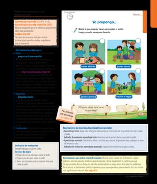 Lo podemos hacer 39
Autonomía
27
¿Propuse ideas para hacer
lo que elegí?
Marca lo que quieres hacer para cuidar el jardín.
Luego, propón ideas para hacerlo.
Yo propongo…
hacer aﬁches poner conos
ayudar a regarponer carteles
No pisar
Indicador de evaluación
Propone ideas para cuidar el jardín.
Niveles de logro
•	Propone dos o más ideas para cuidar el jardín.
•	Propone una idea para cuidar el jardín.
• Marca una situación, pero no propone ideas para
cuidar el jardín.
Aprendizaje esperado (AE) N° 4 (P y D).
Aprendizaje esperado específico (AEE)
Resolver situaciones que se le presentan, proponiendo
ideas para solucionarlas.
Análisis del AEE
Se espera que proponga ideas para realizar
acciones que le permitan resolver un problema
que se le presenta.
Orientaciones pedagógicas
Inicio: Movilice las experiencias previas realizando
las preguntas de prerrequisito:
• Si hay más de una niña que quiere jugar con la
misma pelota, ¿cómo se podría resolver?
Muestre a los niños y las niñas el juego“El gato”, que
se encuentra en el sitio web de Chile Para Niños, en la
página: http://www.recursostic.cl/parv105.
Cuénteles que es un juego muy entretenido, pero
que solo pueden jugar de a uno. Luego, pregúnteles:
¿Cómo lo podríamos hacer para que todos juguemos?
Anote las propuestas y, entre todos, elijan la solución.
Al finalizar, pregunte: ¿Qué hubiera pasado si no nos
hubiéramos puesto de acuerdo para jugar?
Desarrollo: Active nuevos conocimientos realizando
las preguntas claves:
•	¿Por qué es importante resolver nuestros
problemas?, ¿qué pasaría si no los resolviéramos?
Pida que mencionen qué hacen los niños y las niñas.
Cuando hayan marcado lo que desean realizar, solicite
que se junten según sus preferencias, y propongan
cómo lo podrían llevar a cabo. Luego, pida que
se pongan de acuerdo para que elijan, entre todas
las propuestas, la que van a hacer y que lo comenten
al curso.
Finalización: Retroalimente con preguntas como:
¿Propusieron ideas?, ¿cuáles?, ¿se pusieron de acuerdo
para llevar a cabo las propuestas?, ¿cómo?,
¿qué aprendieron en esta experiencia?
Orientaciones para evitar errores frecuentes: Muchas veces, cuando nos enfrentamos a algún
problema entre los párvulos, tendemos a dar la solución y frenar rápidamente el conflicto para que
no siga creciendo. De esta forma, los párvulos no internalizan su propia forma de resolver los problemas.
Por lo mismo, es fundamental pedir sus opiniones y que propongan ideas para resolverlos. Así, será mucho
más significativa la solución. Vea página 58
Adaptación a las necesidades educativas especiales
• Aprendizaje lento: Apoye a los niños y las niñas para que mencionen qué les gustaría hacer para cuidar
el jardín.
	 Indicadordeevaluaciónaprendizajelento:Menciona qué le gustaría hacer para cuidar el jardín.
• Aprendizaje avanzado: Solicite a los niños y las niñas que, además de proponer ideas, expliquen la forma
de llevarlas a cabo.
	 Indicador de evaluación aprendizaje avanzado: Explica la forma de llevar a cabo sus ideas.
Ámbito: Formación personal y social
Núcleo: Autonomía
15’
Tiempo estimado
Para potenciareste aprendizajevea página 53
 