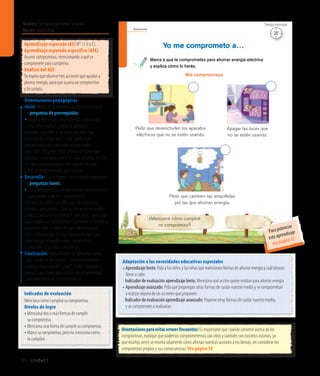 Ámbito:Formación personal y social
Núcleo:Autonomía
40 Unidad 1
Autonomía
Marca a qué te comprometes para ahorrar energía eléctrica
y explica cómo lo harás.
Yo me comprometo a…
¿Mencioné cómo cumpliré
mi compromiso?
Mis compromisos
Apagar las luces que
no se estén usando.
Pedir que cambien las ampolletas
por las que ahorran energía.
Pedir que desenchufen los aparatos
eléctricos que no se estén usando.
28
Indicador de evaluación
Menciona cómo cumplirá su compromiso.
Niveles de logro
• Menciona dos o más formas de cumplir
su compromiso.
• Menciona una forma de cumplir su compromiso.
• Marca su compromiso, pero no menciona cómo
lo cumplirá.
Aprendizaje esperado (AE) N° 11 (I y C).
Aprendizaje esperado específico (AEE)
Asumir compromisos, mencionando a qué se
compromete para cumplirlos.
Análisis del AEE
Se espera que observe tres acciones que ayudan a
ahorrar energía, para que asuma un compromiso
y lo cumpla.
Orientaciones pedagógicas
Inicio: Movilice las experiencias previas realizando
las preguntas de prerrequisito:
•¿Alguna vez se han comprometido a hacer algo
y no lo han hecho?, ¿cómo se sintieron?
Comente a los niños y las niñas que está muy
preocupada, ya que ayer la sala quedó muy
desordenada y los materiales estaban todos
mezclados. Pregunte: ¿Qué podríamos hacer para
que esto no vuelva a ocurrir? En una cartulina, escriba
las ideas que propongan y en conjunto decidan
a qué se comprometerán para lograrlo.
Desarrollo: Active nuevos conocimientos realizando
las preguntas claves:
• ¿Es importante cumplir con nuestros compromisos?,
¿qué pasaría si no los cumpliéramos?
Solicite a los niños y las niñas que describan las
escenas y pregúnteles: ¿Qué acción se comprometen
a realizar para ahorrar energía?, ¿por qué?, ¿qué harán
para cumplir sus compromisos? Comenten el beneficio
que puede traer el hecho de que todos cumplan
con su compromiso. Es muy importante que cada
cierto tiempo recuerden estos compromisos
y comenten si los están cumpliendo.
Finalización: Retroalimenteconpreguntascomo:
¿Quésucedíaenlasescenas?,¿secomprometieron
arealizaralgunaacción?,¿cuál?,¿todosmarcaronla
misma?,¿quéharánparacumplirsuscompromisos?,
¿quéaprendieronenestaexperiencia?
Adaptación a las necesidades educativas especiales
• Aprendizaje lento: Pida a los niños y las niñas que mencionen formas de ahorrar energía y cuál desean
llevar a cabo.
	 Indicador de evaluación aprendizaje lento: Menciona qué acción quiere realizar para ahorrar energía.
• Aprendizaje avanzado: Pida que propongan otras formas de cuidar nuestro medio y se comprometan
a realizar alguna de las acciónes que proponen.
	 Indicador de evaluación aprendizaje avanzado: Propone otras formas de cuidar nuestro medio,
y se compromete a realizarlas.
Orientacionesparaevitarerroresfrecuentes:Es importante que cuando converse acerca de los
compromisos, explique que podemos comprometernos con otros y también con nosotros mismos, ya
que muchas veces se enseña solamente cómo afectan nuestras acciones a los demás, sin considerar los
compromisos propios y sus consecuencias. Vea página 58
20’
Tiempo estimado
Para potenciar
este aprendizaje
vea página 53
 