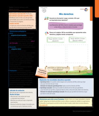 Ámbito: Formación personal y social
Núcleo: Identidad
Nos conocemos poco a poco 67
Identidad
39
Escucha la información. Luego, comenta: ¿Por qué
es importante tener derechos?
Mis derechos
Busca en la página 189 los recortables que representan estos
derechos y pégalos donde corresponda.
¿Mencioné por qué es importante
tener derechos?
Tengo derecho a recibir
educación.
Tengo derecho a recibir
atención médica.
Los Derechos del Niño fueron creados para proteger
a los niños y niñas de todo el mundo.
20’
Tiempo estimado
Indicador de evaluación
Menciona por qué es importante tener derechos.
Niveles de logro
• Menciona dos o más razones por las que
	 es importante tener derechos.
• Menciona una razón por la que es importante 	
	 tener derechos.
• Reconoce los derechos al pegar el recortable, pero 	
	 no menciona por qué es importante tenerlos.
Aprendizaje esperado (AE) N° 8 (R y A).
Aprendizaje esperado específico (AEE)
Identificarse como un niño o una niña que tiene
oportunidades para acceder a los Derechos del Niño,
al reconocerlos en imágenes.
Análisis del AEE
Se espera que conozca los Derechos del Niño, para
que descubra la importancia de tener derechos.
Orientaciones pedagógicas
Inicio: Movilice las experiencias previas realizando
las preguntas de prerrequisito:
• Tener un nombre, ¿será un derecho?, ¿por qué?
• ¿Tendremos derecho a educarnos?, ¿por qué?
Invite a escuchar los Derechos del Niño, en la pista 2
del CD de audio. Luego, pregunte: ¿Conocían estos
derechos?, ¿es importante conocerlos?, ¿por qué?
Desarrollo: Active nuevos conocimientos realizando
las preguntas claves:
• ¿Conocen los Derechos del Niño?
• ¿Qué pasaría si no existieran los Derechos del Niño?
Luego, pregunte: ¿Para qué fueron creados los
Derechos del Niño?, ¿es importante conocer de qué
se tratan?, ¿por qué? ¿Quién les entrega afecto?
¿Es necesario tener una familia para recibir afecto?,
¿por qué? Si en sus hogares no son cariñosos,
¿ustedes pueden serlo?
Pida que describan los recortables y mencionen
a qué derecho corresponden.
Finalización: Retroalimente la experiencia,
realizando las siguientes preguntas: ¿Es importante
que los niños y niñas tengan derechos?, ¿por qué?,
¿todas las personas tienen derechos o solo los niños
y las niñas?, ¿qué pasaría si los niños y las niñas
no tuvieran derechos?; ¿pegaron las imágenes?,
¿a qué derecho correspondían? Se sugiere hacer
afiches con los Derechos del Niño y pegarlos
en lugares visibles del colegio.
Adaptación a las necesidades educativas especiales
• Aprendizaje lento: En lo posible, facilite imágenes de los Derechos del Niño; solicite que elijan
	 uno y que mencionen de qué se trata.
	 Indicador de evaluación aprendizaje lento: Explica uno de los Derechos del Niño.
• Aprendizaje avanzado: Solicite que recuerden los derechos de los niños que aprendieron,
	 y que mencionen por qué ellos, al igual que todos los niños y niñas del mundo, deben tener derechos.
	 Indicador de evaluación aprendizaje avanzado: Menciona por qué debe tener derechos al igual
	 que todos los niños del mundo.
Orientaciones para evitar errores frecuentes: Aborde el tema con la mayor profundidad y amplitud
posible. Explique que los Derechos del Niño no solo se refieren a la protección, también a la supervivencia,
el desarrollo y la participación social de los niños de todo el mundo, y todos tienen la misma relevancia.
Vea página 86
Para potenciareste aprendizajevea página 83
 