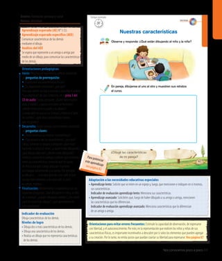 Ámbito: Formación personal y social
Núcleo: Identidad
Nos conocemos poco a poco 69
41
Observa y responde: ¿Qué están dibujando el niño y la niña?
Nuestras características
¿Dibujé las características
de mi pareja?
En pareja, dibújense el uno al otro y muestren sus retratos
al curso.
Identidad
Indicador de evaluación
Dibuja características de los demás.
Niveles de logro
• Dibuja dos o más características de los demás.
• Dibuja una característica de los demás.
• Realiza un dibujo que no representa características	
	 de los demás.
Aprendizaje esperado (AE) N° 5 (S).
Aprendizaje esperado específico (AEE)
Comunicar características de los demás
mediante el dibujo.
Análisis del AEE
Se espera que represente a un amigo o amiga por
medio de un dibujo, para comunicar las características
de los demás.
Orientaciones pedagógicas
Inicio: Movilice las experiencias previas realizando
las preguntas de prerrequisito:
• ¿Cuáles son sus características físicas?
• ¿Es importante conocerlas?, ¿por qué?
Pida que cierren los ojos y vuelvan a escuchar el poema
“Las cabelleras”, de Saúl Schkolnik, en la pista 3 del
CD de audio. Luego, pregunte: ¿Quién tiene mucho
pelo, y tupido?, ¿cuánto pelo tiene su hermano?,
¿dónde tienen pelo su padre y su abuelo?,
¿cuánto pelo se saca su tía Ernesta? ¿Cómo es el pelo
de ustedes?, ¿qué otras características tienen,
que les gusten?
Desarrollo: Active nuevos conocimientos realizando
las preguntas claves:
• ¿Todos tenemos las mismas características?
• ¿Qué pasaría si no las conociéramos?, ¿por qué?
Luego, comente la imagen y pregunte: ¿Qué están
haciendo la niña y el niño?, ¿a quién están dibujando?,
¿qué dibujó cada uno?, ¿dónde están dibujando?
Invítelos a juntarse en parejas y pídales que conversen
sobre sus características contando qué les gusta
de ellos y por qué. Luego, pida que muestren
sus trabajos presentando a su pareja. Por ejemplo:
yo dibujé a…; ella tiene pelo de color café; le hice
los ojos bien redondos y de color café, su pelo
es crespo, etcétera.
Finalización: Retroalimente la experiencia con las
siguientes preguntas: ¿Qué dibujaron el niño y la niña
de la escena?, ¿a quién dibujaron ustedes?, ¿les costó?,
¿qué les costó más dibujar?, ¿qué aprendieron en
esta experiencia?
Adaptación a las necesidades educativas especiales
• Aprendizaje lento: Solicite que se miren en un espejo y, luego, que mencionen e indiquen en sí mismos, 	
	 sus características.
	 Indicador de evaluación aprendizaje lento: Menciona sus características.
• Aprendizaje avanzado: Solicíteles que, luego de haber dibujado a su amigo o amiga, mencionen
	 las características que los diferencian.
	 Indicador de evaluación aprendizaje avanzado: Menciona características que lo diferencian
de un amigo o amiga.
Orientaciones para evitar errores frecuentes: Estimule la capacidad de observación, de expresarse
con libertad, y el autoconocimiento. Por esto, en la representación que realicen los niños y niñas de sus
características físicas, es importante incentivarlos a descubrir por sí solos los elementos que pueden agregar
a su creación. Por lo tanto, no emita juicios que puedan coartar su libertad para expresarse. Vea página 87
20’
Tiempo estimado
Para potenciareste aprendizajevea página 82
 