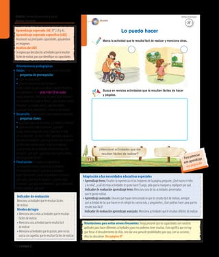 Ámbito:Formación personal y social
Núcleo:Identidad
72 Unidad 2
Identidad
¿Mencioné actividades que me
resultan fáciles de realizar?
44
Marca la actividad que te resulta fácil de realizar y menciona otras.
Lo puedo hacer
Busca en revistas actividades que te resulten fáciles de hacer
y pégalas.
20’
Tiempo estimado
Aprendizaje esperado (AE) N° 2 (R y A).
Aprendizaje esperado específico (AEE)
Reconocer sus principales capacidades, apoyándose
en imágenes.
Análisis del AEE
Seesperaquedescubralasactividadesqueleresultan
fácilesderealizar,paraqueidentifiquesuscapacidades.
Orientaciones pedagógicas
Inicio: Movilice las experiencias previas realizando
las preguntas de prerrequisito:
• ¿Qué les gusta hacer?
• ¿Qué les resulta más fácil de hacer?
Invite a cerrar los ojos y escuchar el cuento“Antonio y
sus habilidades”, en la pista 4 del CD de audio.
Luego, pregunte: ¿Qué cosas no podía hacer Antonio?,
¿le resultaba fácil jugar al fútbol?, ¿qué pasaba cuando
dibujaba?, ¿y cuando corría?, ¿qué descubrió?,
¿para qué tenía habilidades?, ¿cómo se dio cuenta?
Desarrollo: Active nuevos conocimientos realizando
las preguntas claves:
• Sirealizanalgoynolesresulta,¿lovuelvenaintentar?
• ¿Qué ocurriría si no lo hicieran?, ¿por qué?
Luego, realice preguntas como: ¿Qué hace el niño
con su bicicleta?, ¿es fácil o difícil aprender a andar en
bicicleta sin rueditas?; ¿qué hace la niña con el pincel?,
¿es fácil para ustedes pintar lo que se imaginan?,
¿cuál de estas dos actividades les resulta más fácil
de hacer?, ¿por qué?, ¿qué otras cosas hacen ustedes
que les resultan fáciles?
Finalización: Enriquezca la experiencia
con preguntas como: ¿Cuál de las actividades
les resulta fácil hacer?, ¿qué otras actividades
hacen fácilmente?, ¿todos respondieron lo mismo?,
¿por qué?, ¿qué recorte pegaron?, ¿alguien pegó
el mismo?, ¿por qué son diferentes?, ¿qué habilidades
tienen ustedes?, ¿por qué?
Orientaciones para evitar errores frecuentes:Tenga presente que las capacidades son nuestras
aptitudes para hacer diferentes actividades y por eso podemos tener muchas. Esto significa que no hay
que frenar el descubrimiento de ellas, sino dar una gama de posibilidades para que, con las acciones,
ellos las descubran. Vea página 87
Adaptación a las necesidades educativas especiales
• Aprendizaje lento: Focalice la experiencia en las imágenes de la página; pregunte: ¿Qué hacen el niño
y la niña?, ¿cuál de estas actividades te gusta hacer? Luego, pida que la marquen y expliquen por qué.	
Indicador de evaluación aprendizaje lento: Menciona una de las actividades presentadas
que le gusta realizar.
• Aprendizaje avanzado: Una vez que hayan mencionado lo que les resulta fácil de realizar, averigüe
qué actividad de las que hacen en el colegio les cuesta más, y pregúnteles: ¿Qué podrían hacer para que les
resulte más fácil?
	Indicador de evaluación aprendizaje avanzado: Menciona actividades que le resultan difíciles de realizar.
Indicador de evaluación
Menciona actividades que le resultan fáciles
de realizar.
Niveles de logro
• Menciona dos o más actividades que le resultan 	
	 fáciles de realizar.
• Menciona una actividad que le resulta fácil
	 de realizar.
• Menciona actividades que le gustan, pero no las 	
	 asocia con aquellas que le resultan fáciles de realizar.
Para potenciar
este aprendizaje
vea página 84
 