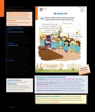 Ámbito:Formación personal y social
Núcleo:Identidad
46
Escucha y comenta el chiste. Inventa uno para la niña
y juega a escribirlo. Luego, cuenta tu chiste al curso.
Me gusta reír
¿Conté un chiste?
¿Qué diferencia hay entre
una pulga y un elefante?
Que el elefante puede tener pulgas
y la pulga no puede
tener elefantes… Jajajajaja.
Yo me sé una
historia entretenida,
¿y tú?
¡Yo me sé otro!...
Identidad
74 Unidad 2
20’
Tiempo estimado
Indicador de evaluación
Manifiesta buen humor al contar un chiste.
Niveles de logro
• Manifiesta buen humor al contar un chiste.
• Comienza a contar un chiste, pero no lo finaliza.
• Comenta un chiste pero no lo cuenta.
Aprendizaje esperado (AE) N° 6 (R y A).
Aprendizaje esperado específico (AEE)
Ampliar algunos recursos personales, como el
buen humor, al contar chistes o historias divertidas.
Análisis del AEE
Se espera que escuche e invente chistes, para que
manifieste buen humor.
Orientaciones pedagógicas
Inicio: Movilice las experiencias previas realizando
las preguntas de prerrequisito:
• ¿Qué cosas los hacen reír?, ¿por qué?
• Cuando escuchan a alguien reír, ¿qué les ocurre?
Invite a formar un círculo y solicite que comenten
qué cosas los hacen reír y por qué, describiendo
alguna situación graciosa que hayan visto o vivido.
Desarrollo: Active nuevos conocimientos realizando
las preguntas claves:
• ¿Cómo se dan cuenta de que están tristes?
• ¿Qué sucedería si siempre estuvieran enojados?
Lea el chiste de la imagen y pida que comenten
si les parece gracioso y por qué. Invite a que inventen
un chiste y jueguen a escribirlo en el globo de diálogo
de la niña. Luego, pida que lo cuenten y pregunte:
¿Qué sintieron al escucharlo?, ¿les causó risa?
Finalización: Al término de la experiencia,
invite a seleccionar el chiste o la historia que más
gracia les causó, indagando por qué fue ese
y no otro; posteriormente, realice preguntas tales
como: ¿Describieron la escena?, ¿qué estaba contando
el niño de la escena?, ¿jugaron a escribir un chiste?,
¿lo contaron?, ¿les costó?, ¿cómo se sintieron?,
¿qué aprendieron en esta experiencia?
Adaptación a las necesidades educativas especiales
• Aprendizaje lento: Solicite que escuchen los chistes en la pista 5 del CD de audio. Luego, pregunte: 	
	 ¿Cuál chiste te gustó más?, ¿por qué?, ¿el chiste que más te gustó fue el que te causó más risa?, ¿por qué?	
	 Indicador de evaluación aprendizaje lento: Menciona por qué un chiste le gusta más que otro.
• Aprendizaje avanzado: Solicite que escuchen el poema“Los sapocosas”de Carlos Asorey, en la pista 6 	
	 del CD de audio. Luego, apoye con las siguientes preguntas: ¿Cómo son los sapocosas?, ¿dónde viven?,
	 ¿los podemos ver? Pida que cierren sus ojos, imaginen un sapocosa, e inventen una historia con él.
	 Indicador de evaluación aprendizaje avanzado: Inventa una historia absurda con el recurso presentado.
Orientaciones para evitar errores frecuentes: Explique que el buen humor se puede expresar
de diferentes formas y la risa es solo una de ellas. Por lo tanto, si queremos conocer el humor de las
personas, la risa no es una señal suficiente. El buen humor también se expresa con actitudes como ser
amistoso o tolerante, entre otras. Vea página 88
Para potenciar
este aprendizaje
vea página 84
 