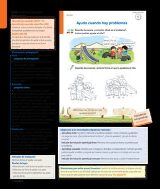 Ámbito:Formación personal y social
Núcleo:Identidad
78 Unidad 2
Identidad
50
Describe la escena y comenta: ¿Cuál es el problema?,
¿cómo podrían ayudar al niño?
Ayudo cuando hay problemas
¿Mencioné las formas en que
ayudaría al niño?
Describe las escenas y pinta la forma en que tú ayudarías al niño.
¡Miren, no se
puede subir! ¿Ayudémoslo?
Indicador de evaluación
Menciona formas de ayudar a sus pares.
Niveles de logro
• Menciona dos o más formas de ayudar a sus pares.
• Menciona una forma de ayudar a sus pares.
• Menciona formas que no representan una ayuda
	 para los demás.
Aprendizaje esperado (AE) N° 7 (S).
Aprendizaje esperado específico (AEE)
Comunicar a otros sus formas de ayudar a los demás,
reconociendo un problema en una imagen.
Análisis del AEE
Se espera que, ante una escena que se le presenta,
descubra la importancia de ayudar a otras personas,
para que sea capaz de comunicar sus formas
de hacerlo.
Orientaciones pedagógicas
Inicio: Movilice las experiencias previas realizando
las preguntas de prerrequisito:
• Cuando un amigo o amiga ha necesitado su ayuda, 	
	 ¿los han ayudado?, ¿cómo?
Forme un círculo y pregunte qué cosas les cuesta hacer
o qué les ha costado aprender. Pida que mencionen
si en esas situaciones los han ayudado; si la respuesta
es afirmativa, pregunte quién los ayudó, de qué manera
y cómo se sintieron.
Desarrollo: Active nuevos conocimientos realizando
las preguntas claves:
• ¿Es importante ayudar a los demás?, ¿por qué?
• ¿Qué pasaría si no ayudáramos a quienes lo 	necesitan?
Luego, apoye con preguntas como: ¿Qué le sucede
al niño en el refalín?, ¿cómo lo pueden ayudar
los niños que lo miran?, ¿les ha ocurrido alguna vez algo
parecido?, ¿cuándo? Para orientarlos en la situación
que deben pintar, pregúnteles: ¿Cómo ayudarían ustedes
al niño?, ¿por qué? Luego, invite a compartir sus trabajos
y pregunte: ¿Todos pintaron la misma escena?,
¿por qué?, ¿las dos escenas solucionaban el problema?,
¿puede un problema tener más de una solución?,
¿por qué?
Finalización: Retroalimente con preguntas como:
¿Qué sucedía en la imagen?, ¿han vivido situaciones
parecidas?, ¿cuáles? ¿Qué escena pintaron?, ¿por qué?,
¿creen que es importante ayudar a sus amigos
y amigas?, ¿por qué?, ¿a quiénes más pueden ayudar?,
¿cómo? Pida que identifiquen alguna institución
o persona que pueda necesitar ayuda y elaboren
estrategias para apoyarlos.
Adaptación a las necesidades educativas especiales
• Aprendizaje lento: Con títeres, represente un problema cotidiano e invite a resolverlo, ayudándoles
	 con preguntas como: ¿Qué problema tienen los títeres?, ¿cómo los ayudarían?, ¿de qué otra forma
	 lo harían?
	 Indicador de evaluación aprendizaje lento: Menciona cómo ayudaría a resolver un problema que
	 se le presenta.
• Aprendizaje avanzado: Solicíteles que se imaginen y describan su medioambiente. Cuénteles que todos 	
	 podemos ayudar a cuidarlo, y pregunte qué maneras conocen y qué hacen en el colegio o en sus casas
	 para cuidarlo.
	 Indicador de evaluación aprendizaje avanzado: Menciona cómo ayuda a cuidar el medioambiente.
Orientaciones para evitar errores frecuentes: Favorezca la iniciativa personal, sin imponer una sola
forma de actuar frente a una dificultad. Explique que no existe solo una forma de ayudar, ya que ante una
misma situación todos podemos tener diferentes maneras de actuar. Vea página 89
15’
Tiempo estimado
Para potenciar
este aprendizaje
vea página 85
 
